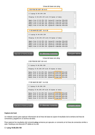 Captura de host
Un método común para capturar información de la línea de base es copiar el resultado de la ventana de línea de
comandos y pegarlo en un archivo de texto.
Para capturar los resultados del comando ping comience por ejecutar un comando en la línea de comandos similar a
este. Sustituya una dirección IP válida en su red.
C:>ping 10.66.254.159
 