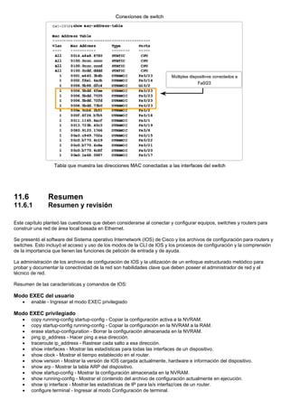11.6 Resumen
11.6.1 Resumen y revisión
Este capítulo planteó las cuestiones que deben considerarse al conectar y configurar equipos, switches y routers para
construir una red de área local basada en Ethernet.
Se presentó el software del Sistema operativo Internetwork (IOS) de Cisco y los archivos de configuración para routers y
switches. Esto incluyó el acceso y uso de los modos de la CLI de IOS y los procesos de configuración y la comprensión
de la importancia que tienen las funciones de petición de entrada y de ayuda.
La administración de los archivos de configuración de IOS y la utilización de un enfoque estructurado metódico para
probar y documentar la conectividad de la red son habilidades clave que deben poseer el administrador de red y el
técnico de red.
Resumen de las características y comandos de IOS:
Modo EXEC del usuario
• enable - Ingresar el modo EXEC privilegiado
Modo EXEC privilegiado
• copy running-config startup-config - Copiar la configuración activa a la NVRAM.
• copy startup-config running-config - Copiar la configuración en la NVRAM a la RAM.
• erase startup-configuration - Borrar la configuración almacenada en la NVRAM.
• ping ip_address - Hacer ping a esa dirección.
• traceroute ip_address - Rastrear cada salto a esa dirección.
• show interfaces - Mostrar las estadísticas para todas las interfaces de un dispositivo.
• show clock - Mostrar el tiempo establecido en el router.
• show version - Mostrar la versión de IOS cargada actualmente, hardware e información del dispositivo.
• show arp - Mostrar la tabla ARP del dispositivo.
• show startup-config - Mostrar la configuración almacenada en la NVRAM.
• show running-config - Mostrar el contenido del archivo de configuración actualmente en ejecución.
• show ip interface - Mostrar las estadísticas de IP para la/s interfaz/ces de un router.
• configure terminal - Ingresar al modo Configuración de terminal.
 