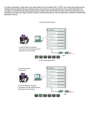 La capa de Aplicación, Capa siete, es la capa superior de los modelos OSI y TCP/IP. Es la capa que proporciona la
interfaz entre las aplicaciones que utilizamos para comunicarnos y la red subyacente en la cual se transmiten los
mensajes. Los protocolos de capa de aplicación se utilizan para intercambiar los datos entre los programas que se
ejecutan en los hosts de origen y destino. Existen muchos protocolos de capa de aplicación y siempre se desarrollan
protocolos nuevos.
 