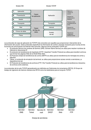 Los protocolos de capa de aplicación de TCP/IP más conocidos son aquellos que proporcionan intercambio de la
información del usuario. Estos protocolos especifican la información de control y formato necesaria para muchas de las
funciones de comunicación de Internet más comunes. Algunos de los protocolos TCP/IP son:
• El protocolo Servicio de nombres de dominio (DNS, Domain Name Service) se utiliza para resolver nombres de
Internet en direcciones IP.
• El protocolo de transferencia de hipertexto (HTTP, Hypertext Transfer Protocol) se utiliza para transferir archivos
que forman las páginas Web de la World Wide Web.
• El Protocolo simple de transferencia de correo (SMTP) se utiliza para la transferencia de mensajes de correo y
adjuntos.
• Telnet, un protocolo de emulación de terminal, se utiliza para proporcionar acceso remoto a servidores y a
dispositivos de red.
• El Protocolo de transferencia de archivos (FTP, File Transfer Protocol) se utiliza para la tansferencia interactiva
de archivos entre sistemas.
Los protocolos de la suite TCP/IP generalmente son definidos por Solicitudes de comentarios (RFCS). El Grupo de
trabajo de ingeniería de Internet mantiene las RFCS como los estándares para el conjunto TCP/IP.
 