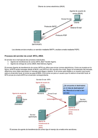 Procesos del servidor de e-mail: MTA y MDA
El servidor de e-mail ejecuta dos procesos individuales:
• Agente de transferencia de correo (MTA, Mail Transfer Agent).
• Agente de entrega de correo (MDA, Mail Delivery Agent).
El proceso Agente de transferencia de correo (MTA) se utiliza para enviar correos electrónicos. Como se muestra en la
figura, el MTA recibe mensajes desde el MUA u otro MTA en otro servidor de e-mail. Según el encabezado del mensaje,
determina cómo debe reenviarse un mensaje para llegar a destino. Si el correo está dirigido a un usuario cuyo buzón
está en el servidor local, el correo se pasa al MDA. Si el correo es para un usuario que no está en el servidor local, el
MTA enruta el e-mail al MTA en el servidor correspondiente.
 