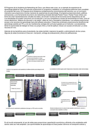 El Programa de la Academia de Networking de Cisco, que ofrece este curso, es un ejemplo de experiencia de
aprendizaje global en línea. El instructor proporciona un programa y establece un cronograma preliminar para completar
el contenido del curso. El Programa de la Academia complementa los conocimientos del instructor con un currículum
interactivo que proporciona muchas maneras de experiencias de aprendizaje. El programa proporciona texto, gráficos,
animaciones y una herramienta de entorno de networking simulado llamada Packet Tracer. Packet Tracer ofrece una
forma de crear representaciones virtuales de redes y de emular muchas de las funciones de los dispositivos de red.
Los estudiantes se pueden comunicar con el instructor y con sus compañeros a través de herramientas en línea, como el
correo electrónico, tableros de discusión o de boletín, salas de chat y mensajería instantánea. Los enlaces proporcionan
acceso a los recursos de aprendizaje fuera del software educativo. E-learning combinado proporciona los beneficios del
aprendizaje asistido por PC y a la vez mantiene las ventajas del currículum guiado por el instructor. Los estudiantes
tienen la oportunidad de trabajar en línea a su propio ritmo y nivel de aptitud, incluso con acceso al instructor y a otros
recursos en vivo.
Además de los beneficios para el estudiante, las redes también mejoraron la gestión y administración de los cursos.
Algunas de estas funciones en línea son: inscripción, entrega de evaluaciones y libros de calificaciones.
En el mundo empresarial, el uso de redes para proporcionar capacitación económica y eficiente a los empleados está
siendo cada vez más aceptado. Las oportunidades de aprendizaje en línea pueden disminuir el transporte costoso y
 