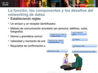 La función, los componentes y los desafíos del
networking de datos
 Estableciendo reglas
 Un emisor y un receptor identificados
 Método de comunicación acordado (en persona, teléfono, carta,
fotografía)
 Idioma y gramática común
 Velocidad y momento de entrega
 Requisitos de confirmación o acuse de recibo

© 2007 Cisco Systems, Inc. Todos los derechos reservados.

Cisco Public

10

 