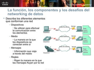 La función, los componentes y los desafíos del
networking de datos
 Describa los diferentes elementos
que conforman una red
– Dispositivos
• Se utilizan para efectuar
la comunicación entre
los elementos
– Medio
• La manera en la que
los dispositivos se
conectan entre sí
– Mensajes
• Información que viaja
a través del medio
– Reglas
• Rigen la manera en la que
los mensajes fluyen por la red
© 2007 Cisco Systems, Inc. Todos los derechos reservados.

Cisco Public

11

 
