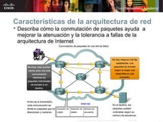 Características de la arquitectura de red
 Describa cómo la conmutación de paquetes ayuda a
mejorar la atenuación y la tolerancia a fallas de la
arquitectura de Internet

© 2007 Cisco Systems, Inc. Todos los derechos reservados.

Cisco Public

14

 