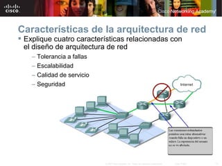 12© 2007 Cisco Systems, Inc. Todos los derechos reservados. Cisco Public
Características de la arquitectura de red
 Explique cuatro características relacionadas con
el diseño de arquitectura de red
– Tolerancia a fallas
– Escalabilidad
– Calidad de servicio
– Seguridad
 