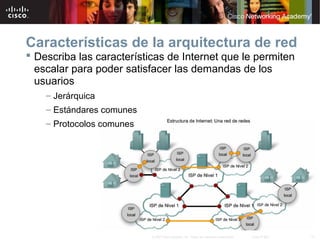 14© 2007 Cisco Systems, Inc. Todos los derechos reservados. Cisco Public
Características de la arquitectura de red
 Describa las características de Internet que le permiten
escalar para poder satisfacer las demandas de los
usuarios
– Jerárquica
– Estándares comunes
– Protocolos comunes
 