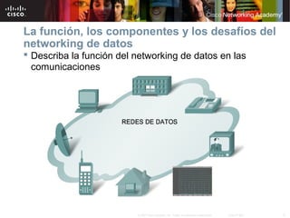 9© 2007 Cisco Systems, Inc. Todos los derechos reservados. Cisco Public
La función, los componentes y los desafíos del
networking de datos
 Describa la función del networking de datos en las
comunicaciones
 
