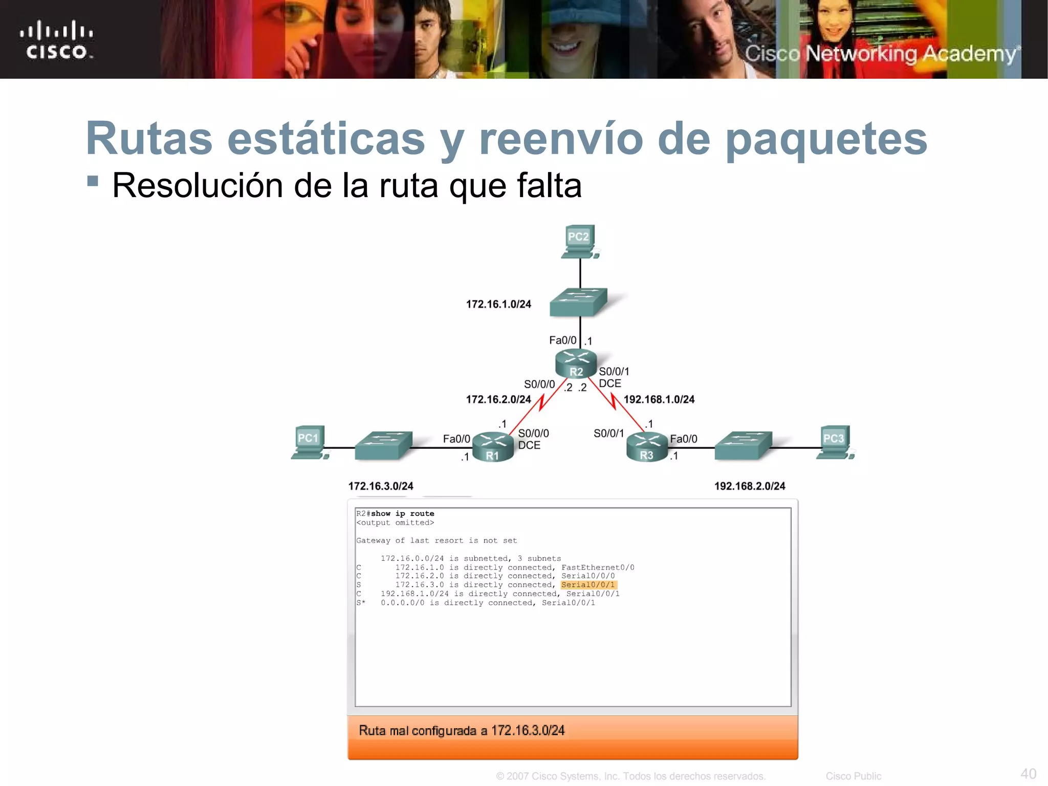 Rutas estáticas y reenvío de paquetes
 Resolución de la ruta que falta

© 2007 Cisco Systems, Inc. Todos los derechos reservados.

Cisco Public

40

 