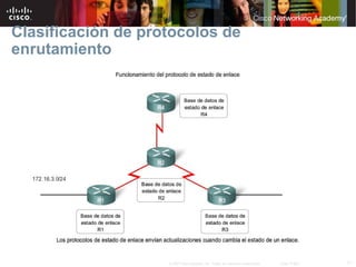 Clasificación de protocolos de
enrutamiento




                    © 2007 Cisco Systems, Inc. Todos los derechos reservados.   Cisco Public   11
 