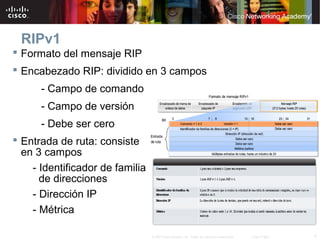 RIPv1
 Formato del mensaje RIP
 Encabezado RIP: dividido en 3 campos
      - Campo de comando
      - Campo de versión
      - Debe ser cero
 Entrada de ruta: consiste
  en 3 campos
    - Identificador de familia
      de direcciones
    - Dirección IP
    - Métrica

                                 © 2007 Cisco Systems, Inc. Todos los derechos reservados.   Cisco Public   4
 