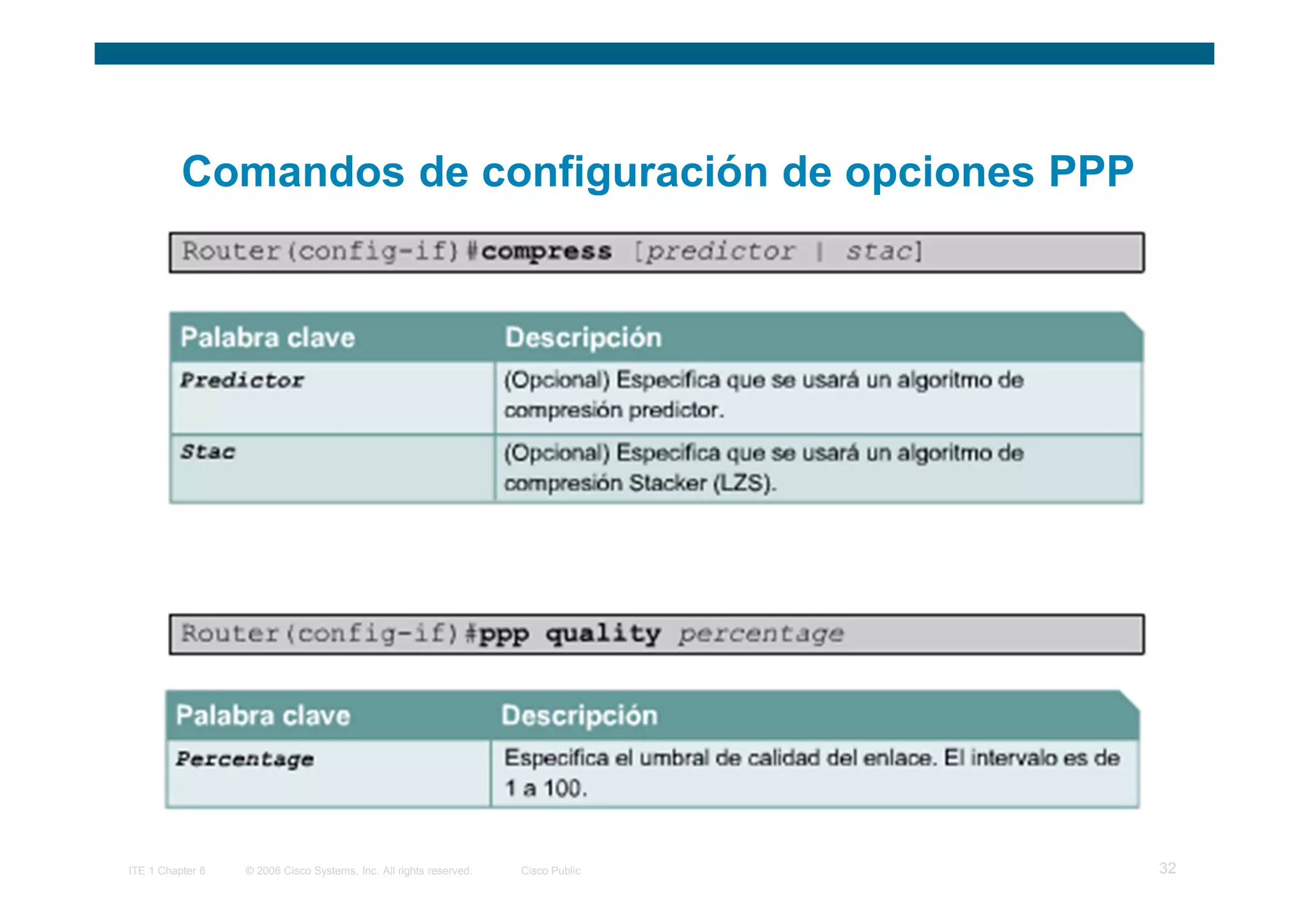 Comandos de configuración de opciones PPP




ITE 1 Chapter 6   © 2006 Cisco Systems, Inc. All rights reserved.   Cisco Public   32
 