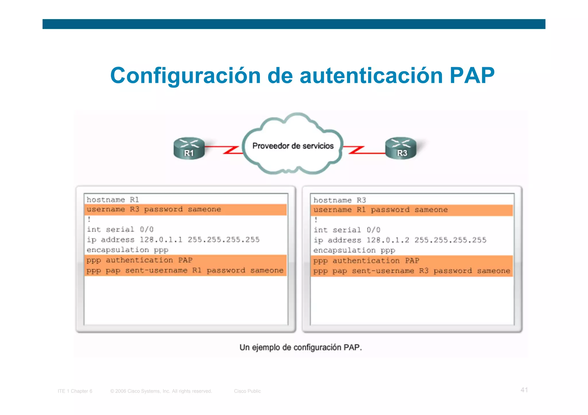 Configuración de autenticación PAP




ITE 1 Chapter 6   © 2006 Cisco Systems, Inc. All rights reserved.   Cisco Public   41
 