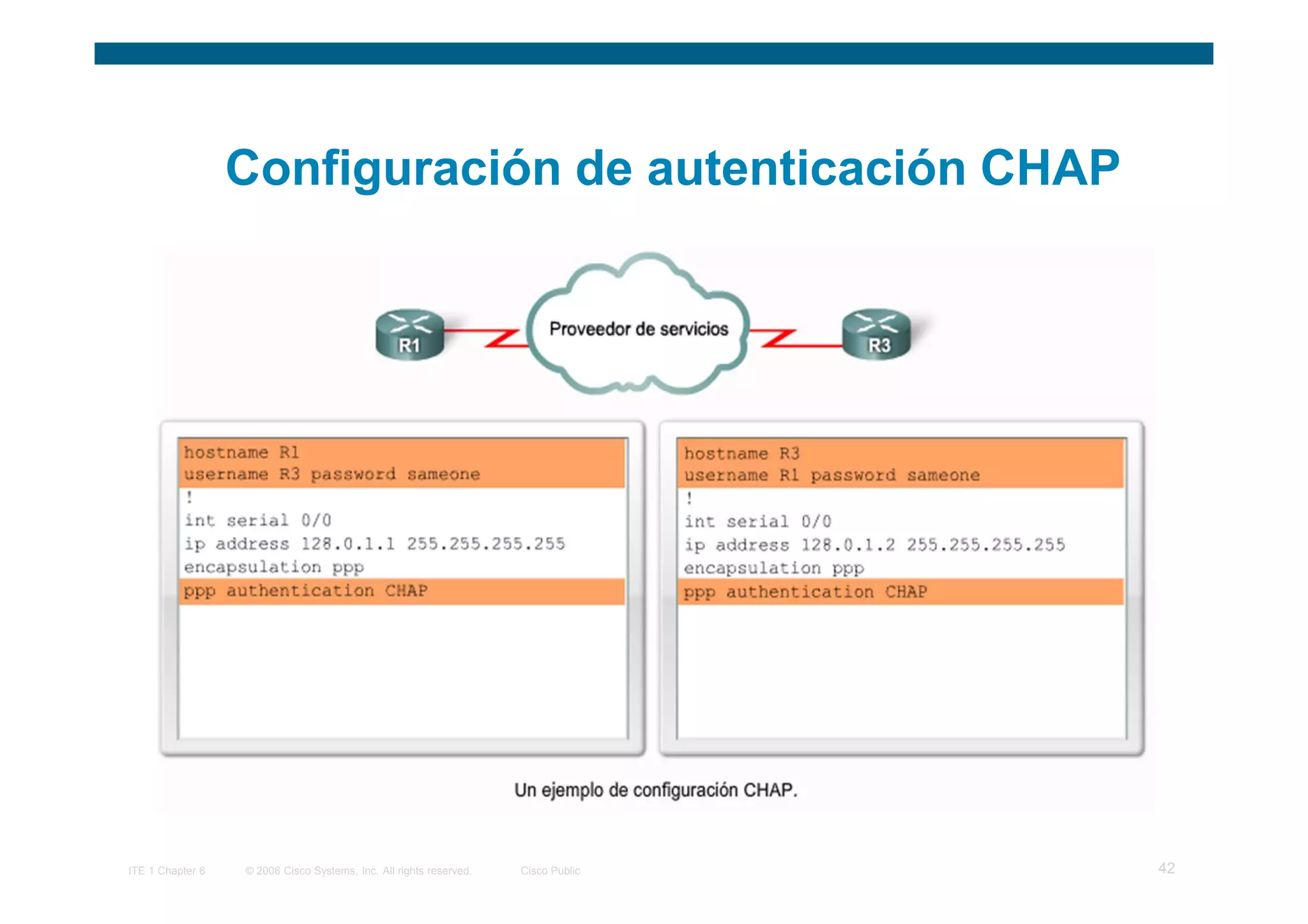 Configuración de autenticación CHAP




ITE 1 Chapter 6   © 2006 Cisco Systems, Inc. All rights reserved.   Cisco Public   42
 