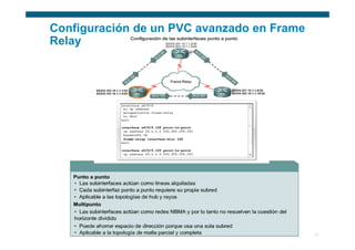 Configuración de un PVC avanzado en Frame
Relay




   © 2006 Cisco Systems, Inc. Todos los derechos reservados.   Información pública de Cisco   24
 