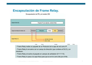 Encapsulación de Frame Relay.




   © 2006 Cisco Systems, Inc. Todos los derechos reservados.   Información pública de Cisco   9
 