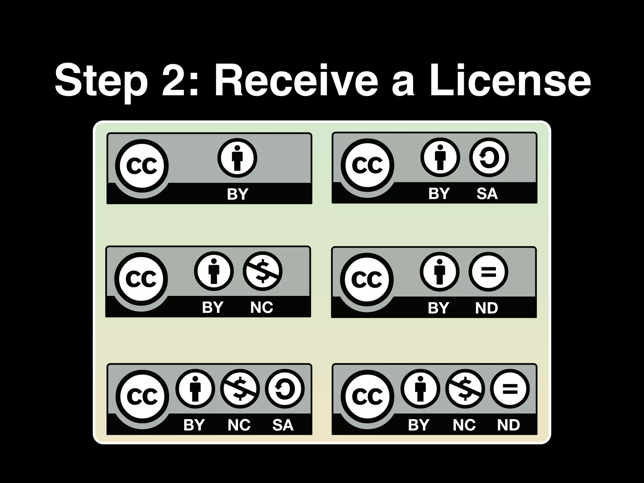 Step 2: Receive a License