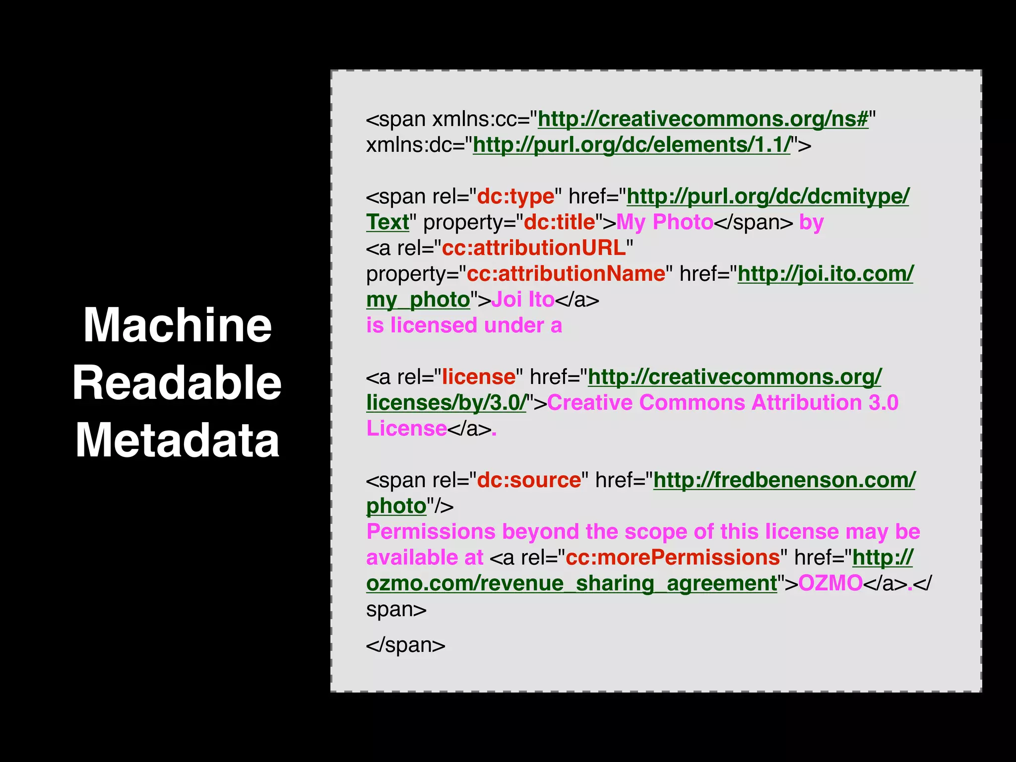 <span xmlns:cc="http://creativecommons.org/ns#"
xmlns:dc="http://purl.org/dc/elements/1.1/">
<span rel="dc:type" href="http://purl.org/dc/dcmitype/
Text" property="dc:title">My Photo</span> by
<a rel="cc:attributionURL"
property="cc:attributionName" href="http://joi.ito.com/
my_photo">Joi Ito</a>
Machine is licensed under a
Readable <a rel="license" href="http://creativecommons.org/
licenses/by/3.0/">Creative Commons Attribution 3.0
License</a>.
Metadata
<span rel="dc:source" href="http://fredbenenson.com/
photo"/>
Permissions beyond the scope of this license may be
available at <a rel="cc:morePermissions" href="http://
ozmo.com/revenue_sharing_agreement">OZMO</a>.</
span>
</span>
