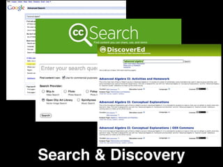 Search & Discovery
 
