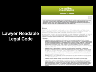 Lawyer Readable
  Legal Code
 