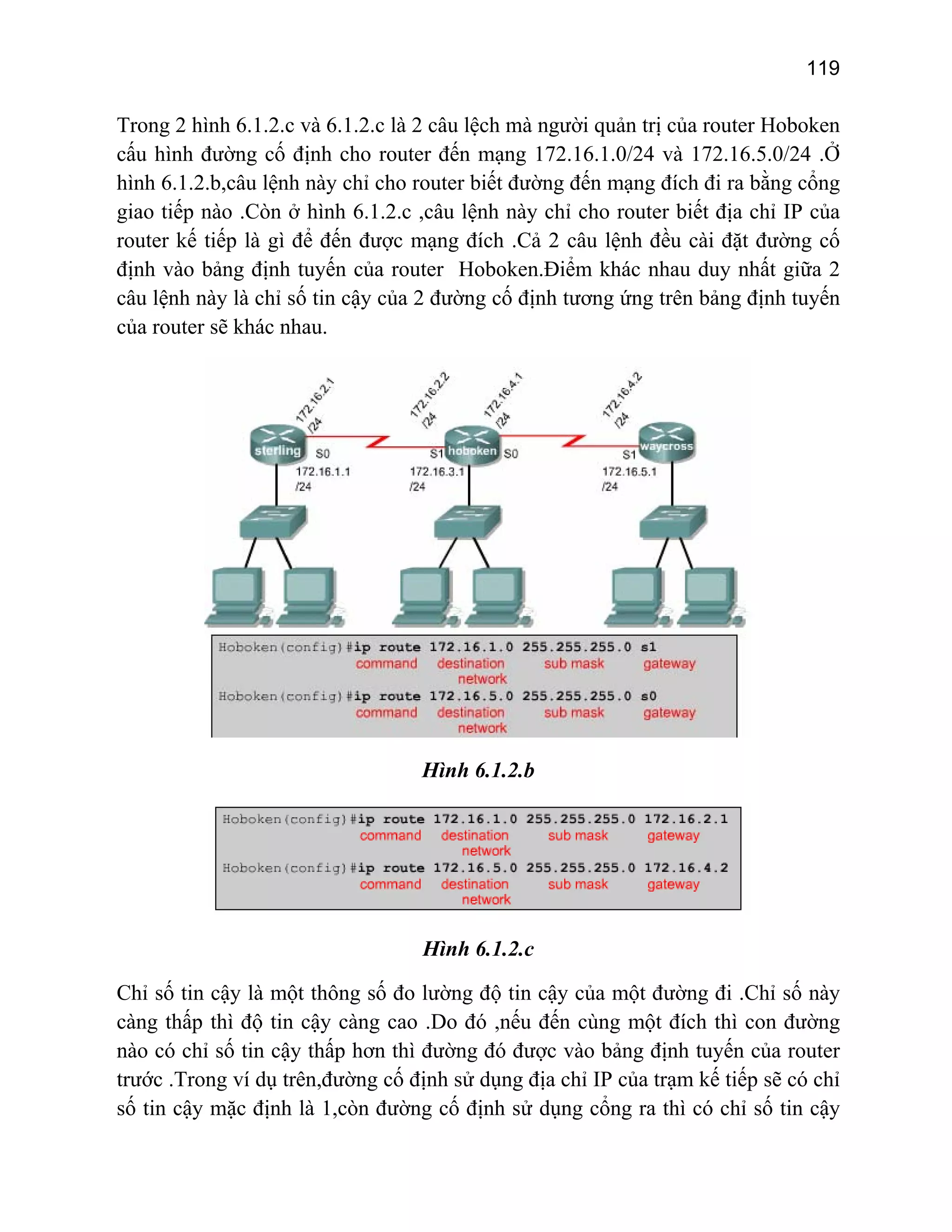 119

Trong 2 hình 6.1.2.c và 6.1.2.c là 2 câu lệch mà người quản trị của router Hoboken
cấu hình đường cố định cho router đến mạng 172.16.1.0/24 và 172.16.5.0/24 .Ở
hình 6.1.2.b,câu lệnh này chỉ cho router biết đường đến mạng đích đi ra bằng cổng
giao tiếp nào .Còn ở hình 6.1.2.c ,câu lệnh này chỉ cho router biết địa chỉ IP của
router kế tiếp là gì để đến được mạng đích .Cả 2 câu lệnh đều cài đặt đường cố
định vào bảng định tuyến của router Hoboken.Điểm khác nhau duy nhất giữa 2
câu lệnh này là chỉ số tin cậy của 2 đường cố định tương ứng trên bảng định tuyến
của router sẽ khác nhau.

Hình 6.1.2.b

Hình 6.1.2.c
Chỉ số tin cậy là một thông số đo lường độ tin cậy của một đường đi .Chỉ số này
càng thấp thì độ tin cậy càng cao .Do đó ,nếu đến cùng một đích thì con đường
nào có chỉ số tin cậy thấp hơn thì đường đó được vào bảng định tuyến của router
trước .Trong ví dụ trên,đường cố định sử dụng địa chỉ IP của trạm kế tiếp sẽ có chỉ
số tin cậy mặc định là 1,còn đường cố định sử dụng cổng ra thì có chỉ số tin cậy

 