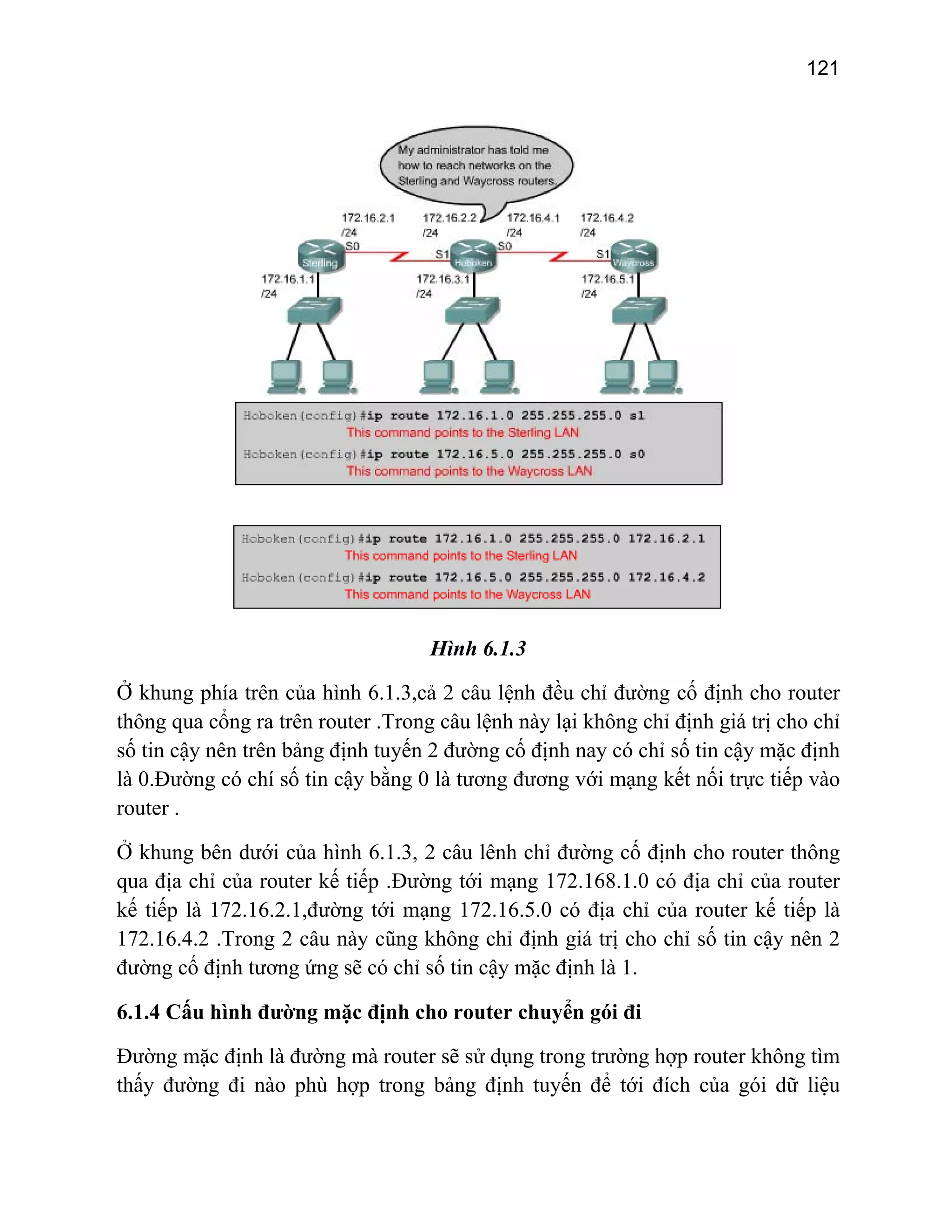 121

Hình 6.1.3
Ở khung phía trên của hình 6.1.3,cả 2 câu lệnh đều chỉ đường cố định cho router
thông qua cổng ra trên router .Trong câu lệnh này lại không chỉ định giá trị cho chỉ
số tin cậy nên trên bảng định tuyến 2 đường cố định nay có chỉ số tin cậy mặc định
là 0.Đường có chí số tin cậy bằng 0 là tương đương với mạng kết nối trực tiếp vào
router .
Ở khung bên dưới của hình 6.1.3, 2 câu lênh chỉ đường cố định cho router thông
qua địa chỉ của router kế tiếp .Đường tới mạng 172.168.1.0 có địa chỉ của router
kế tiếp là 172.16.2.1,đường tới mạng 172.16.5.0 có địa chỉ của router kế tiếp là
172.16.4.2 .Trong 2 câu này cũng không chỉ định giá trị cho chỉ số tin cậy nên 2
đường cố định tương ứng sẽ có chỉ số tin cậy mặc định là 1.
6.1.4 Cấu hình đường mặc định cho router chuyển gói đi
Đường mặc định là đường mà router sẽ sử dụng trong trường hợp router không tìm
thấy đường đi nào phù hợp trong bảng định tuyến để tới đích của gói dữ liệu

 