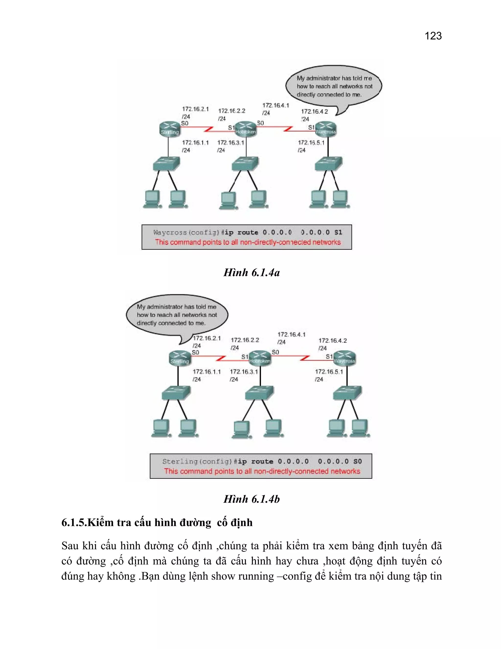 123

Hình 6.1.4a

Hình 6.1.4b
6.1.5.Kiểm tra cấu hình đường cố định
Sau khi cấu hình đường cố định ,chúng ta phải kiểm tra xem bảng định tuyến đã
có đường ,cố định mà chúng ta đã cấu hình hay chưa ,hoạt động định tuyến có
đúng hay không .Bạn dùng lệnh show running –config để kiểm tra nội dung tập tin

 