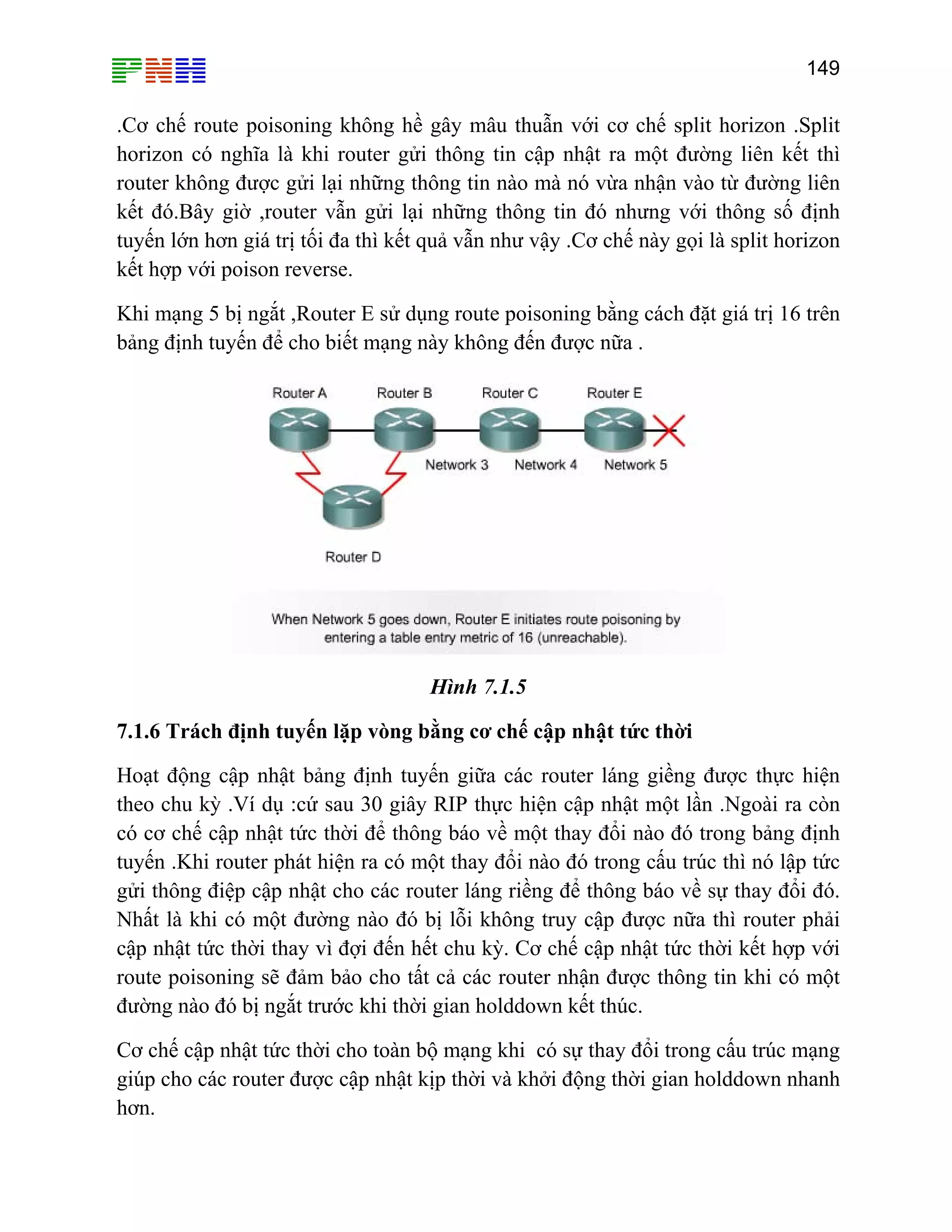 149

.Cơ chế route poisoning không hề gây mâu thuẫn với cơ chế split horizon .Split
horizon có nghĩa là khi router gửi thông tin cập nhật ra một đường liên kết thì
router không được gửi lại những thông tin nào mà nó vừa nhận vào từ đường liên
kết đó.Bây giờ ,router vẫn gửi lại những thông tin đó nhưng với thông số định
tuyến lớn hơn giá trị tối đa thì kết quả vẫn như vậy .Cơ chế này gọi là split horizon
kết hợp với poison reverse.
Khi mạng 5 bị ngắt ,Router E sử dụng route poisoning bằng cách đặt giá trị 16 trên
bảng định tuyến để cho biết mạng này không đến được nữa .

Hình 7.1.5
7.1.6 Trách định tuyến lặp vòng bằng cơ chế cập nhật tức thời
Hoạt động cập nhật bảng định tuyến giữa các router láng giềng được thực hiện
theo chu kỳ .Ví dụ :cứ sau 30 giây RIP thực hiện cập nhật một lần .Ngoài ra còn
có cơ chế cập nhật tức thời để thông báo về một thay đổi nào đó trong bảng định
tuyến .Khi router phát hiện ra có một thay đổi nào đó trong cấu trúc thì nó lập tức
gửi thông điệp cập nhật cho các router láng riềng để thông báo về sự thay đổi đó.
Nhất là khi có một đường nào đó bị lỗi không truy cập được nữa thì router phải
cập nhật tức thời thay vì đợi đến hết chu kỳ. Cơ chế cập nhật tức thời kết hợp với
route poisoning sẽ đảm bảo cho tất cả các router nhận được thông tin khi có một
đường nào đó bị ngắt trước khi thời gian holddown kết thúc.
Cơ chế cập nhật tức thời cho toàn bộ mạng khi có sự thay đổi trong cấu trúc mạng
giúp cho các router được cập nhật kịp thời và khởi động thời gian holddown nhanh
hơn.

 