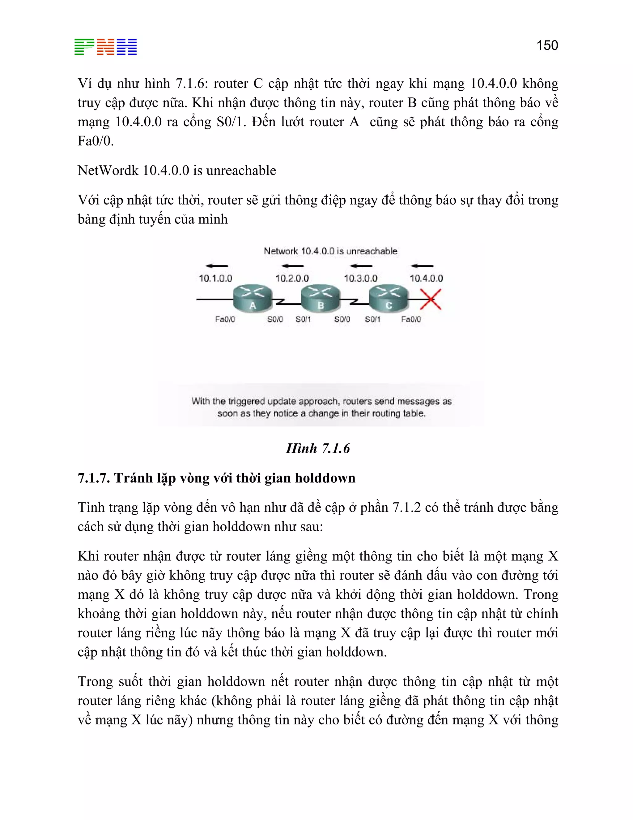 150

Ví dụ như hình 7.1.6: router C cập nhật tức thời ngay khi mạng 10.4.0.0 không
truy cập được nữa. Khi nhận được thông tin này, router B cũng phát thông báo về
mạng 10.4.0.0 ra cổng S0/1. Đến lướt router A cũng sẽ phát thông báo ra cổng
Fa0/0.
NetWordk 10.4.0.0 is unreachable
Với cập nhật tức thời, router sẽ gửi thông điệp ngay để thông báo sự thay đổi trong
bảng định tuyến của mình

Hình 7.1.6
7.1.7. Tránh lặp vòng với thời gian holddown
Tình trạng lặp vòng đến vô hạn như đã đề cập ở phần 7.1.2 có thể tránh được bằng
cách sử dụng thời gian holddown như sau:
Khi router nhận được từ router láng giềng một thông tin cho biết là một mạng X
nào đó bây giờ không truy cập được nữa thì router sẽ đánh dấu vào con đường tới
mạng X đó là không truy cập được nữa và khởi động thời gian holddown. Trong
khoảng thời gian holddown này, nếu router nhận được thông tin cập nhật từ chính
router láng riềng lúc nãy thông báo là mạng X đã truy cập lại được thì router mới
cập nhật thông tin đó và kết thúc thời gian holddown.
Trong suốt thời gian holddown nết router nhận được thông tin cập nhật từ một
router láng riêng khác (không phải là router láng giềng đã phát thông tin cập nhật
về mạng X lúc nãy) nhưng thông tin này cho biết có đường đến mạng X với thông

 