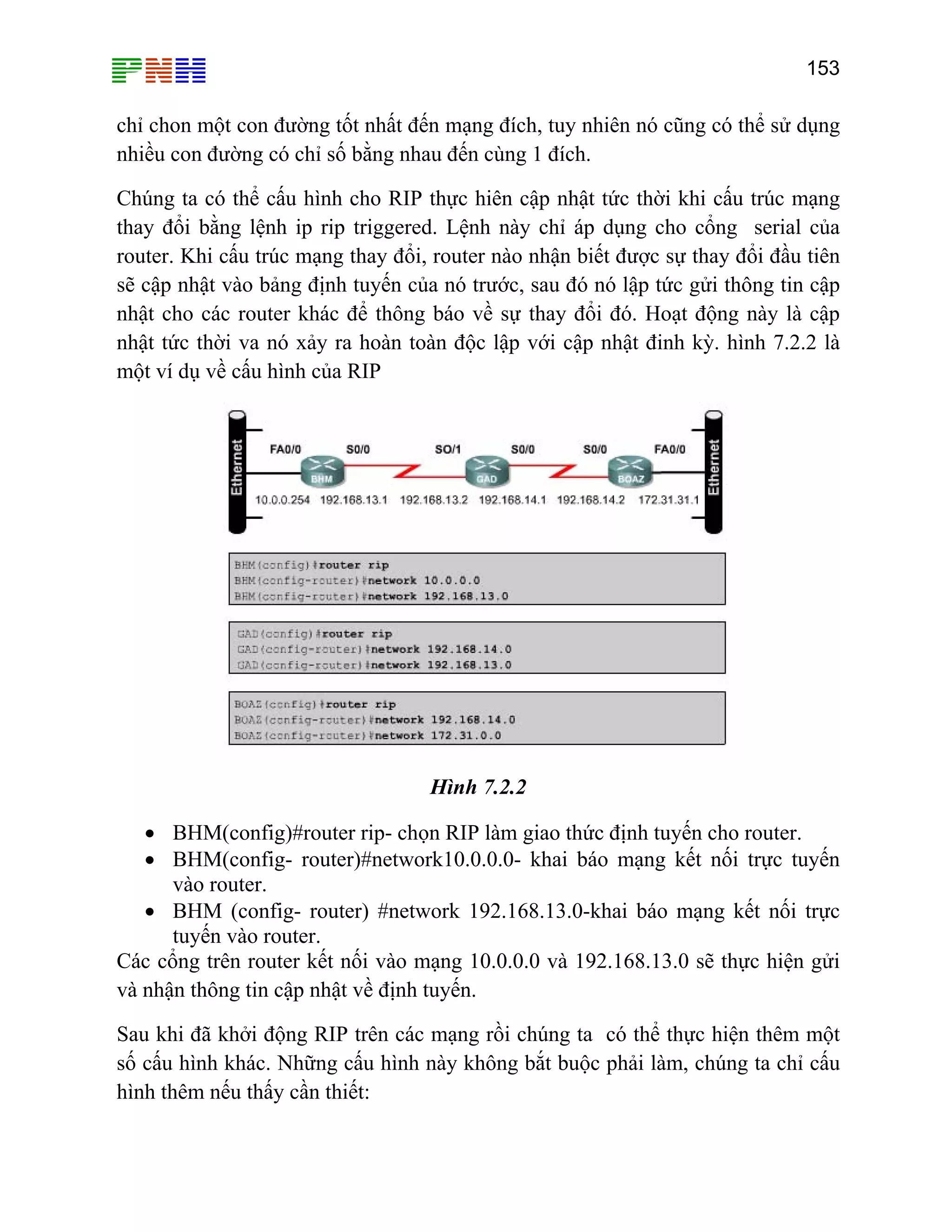 153

chỉ chon một con đường tốt nhất đến mạng đích, tuy nhiên nó cũng có thể sử dụng
nhiều con đường có chỉ số bằng nhau đến cùng 1 đích.
Chúng ta có thể cấu hình cho RIP thực hiên cập nhật tức thời khi cấu trúc mạng
thay đổi bằng lệnh ip rip triggered. Lệnh này chỉ áp dụng cho cổng serial của
router. Khi cấu trúc mạng thay đổi, router nào nhận biết được sự thay đổi đầu tiên
sẽ cập nhật vào bảng định tuyến của nó trước, sau đó nó lập tức gửi thông tin cập
nhật cho các router khác để thông báo về sự thay đổi đó. Hoạt động này là cập
nhật tức thời va nó xảy ra hoàn toàn độc lập với cập nhật đinh kỳ. hình 7.2.2 là
một ví dụ về cấu hình của RIP

Hình 7.2.2
• BHM(config)#router rip- chọn RIP làm giao thức định tuyến cho router.
• BHM(config- router)#network10.0.0.0- khai báo mạng kết nối trực tuyến
vào router.
• BHM (config- router) #network 192.168.13.0-khai báo mạng kết nối trực
tuyến vào router.
Các cổng trên router kết nối vào mạng 10.0.0.0 và 192.168.13.0 sẽ thực hiện gửi
và nhận thông tin cập nhật về định tuyến.
Sau khi đã khởi động RIP trên các mạng rồi chúng ta có thể thực hiện thêm một
số cấu hình khác. Những cấu hình này không bắt buộc phải làm, chúng ta chỉ cấu
hình thêm nếu thấy cần thiết:

 