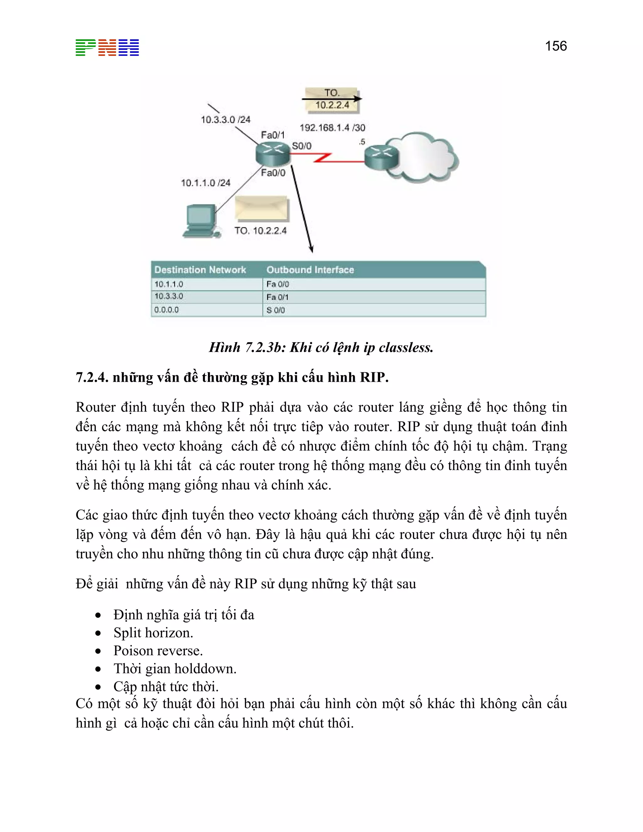 156

Hình 7.2.3b: Khi có lệnh ip classless.
7.2.4. những vấn đề thường gặp khi cấu hình RIP.
Router định tuyến theo RIP phải dựa vào các router láng giềng để học thông tin
đến các mạng mà không kết nối trực tiêp vào router. RIP sử dụng thuật toán đinh
tuyến theo vectơ khoảng cách đề có nhược điểm chính tốc độ hội tụ chậm. Trạng
thái hội tụ là khi tất cả các router trong hệ thống mạng đều có thông tin đinh tuyến
về hệ thống mạng giống nhau và chính xác.
Các giao thức định tuyến theo vectơ khoảng cách thường gặp vấn đề về định tuyến
lặp vòng và đếm đến vô hạn. Đây là hậu quả khi các router chưa được hội tụ nên
truyền cho nhu những thông tin cũ chưa được cập nhật đúng.
Để giải những vấn đề này RIP sử dụng những kỹ thật sau
• Định nghĩa giá trị tối đa
• Split horizon.
• Poison reverse.
• Thời gian holddown.
• Cập nhật tức thời.
Có một số kỹ thuật đòi hỏi bạn phải cấu hình còn một số khác thì không cần cấu
hình gì cả hoặc chỉ cần cấu hình một chút thôi.

 