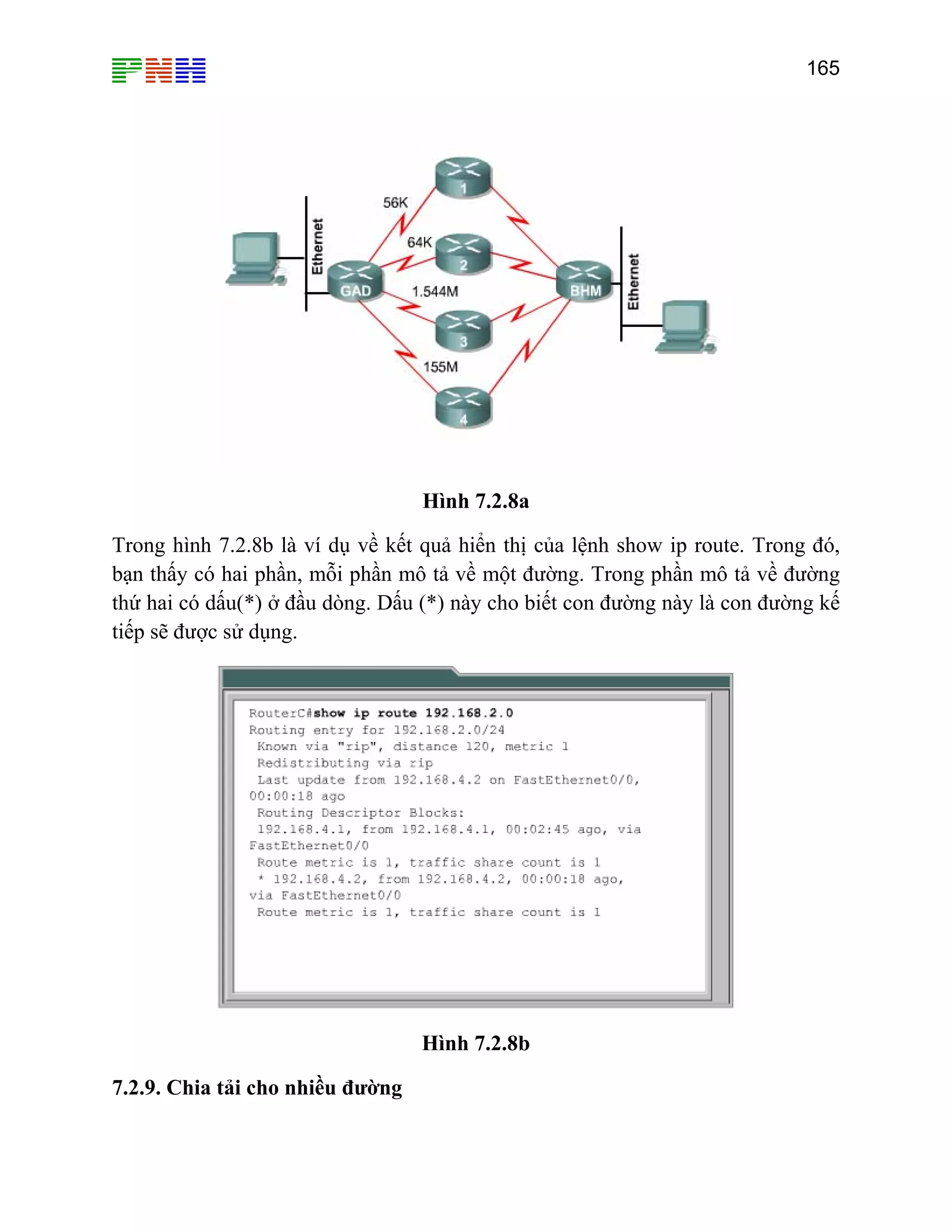 165

Hình 7.2.8a
Trong hình 7.2.8b là ví dụ về kết quả hiển thị của lệnh show ip route. Trong đó,
bạn thấy có hai phần, mỗi phần mô tả về một đường. Trong phần mô tả về đường
thứ hai có dấu(*) ở đầu dòng. Dấu (*) này cho biết con đường này là con đường kế
tiếp sẽ được sử dụng.

Hình 7.2.8b
7.2.9. Chia tải cho nhiều đường

 