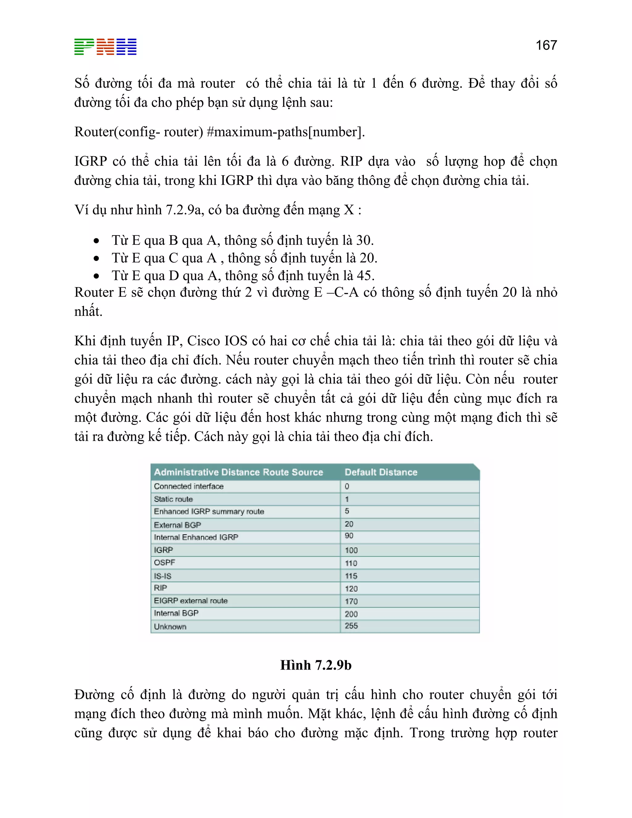 167

Số đường tối đa mà router có thể chia tải là từ 1 đến 6 đường. Để thay đổi số
đường tối đa cho phép bạn sử dụng lệnh sau:
Router(config- router) #maximum-paths[number].
IGRP có thể chia tải lên tối đa là 6 đường. RIP dựa vào số lượng hop để chọn
đường chia tải, trong khi IGRP thì dựa vào băng thông để chọn đường chia tải.
Ví dụ như hình 7.2.9a, có ba đường đến mạng X :
• Từ E qua B qua A, thông số định tuyến là 30.
• Từ E qua C qua A , thông số định tuyến là 20.
• Từ E qua D qua A, thông số định tuyến là 45.
Router E sẽ chọn đường thứ 2 vì đường E –C-A có thông số định tuyến 20 là nhỏ
nhất.
Khi định tuyến IP, Cisco IOS có hai cơ chế chia tải là: chia tải theo gói dữ liệu và
chia tải theo địa chỉ đích. Nếu router chuyển mạch theo tiến trình thì router sẽ chia
gói dữ liệu ra các đường. cách này gọi là chia tải theo gói dữ liệu. Còn nếu router
chuyển mạch nhanh thì router sẽ chuyển tất cả gói dữ liệu đến cùng mục đích ra
một đường. Các gói dữ liệu đến host khác nhưng trong cùng một mạng đich thì sẽ
tải ra đường kế tiếp. Cách này gọi là chia tải theo địa chỉ đích.

Hình 7.2.9b
Đường cố định là đường do người quản trị cấu hình cho router chuyển gói tới
mạng đích theo đường mà mình muốn. Mặt khác, lệnh để cấu hình đường cố định
cũng được sử dụng để khai báo cho đường mặc định. Trong trường hợp router

 