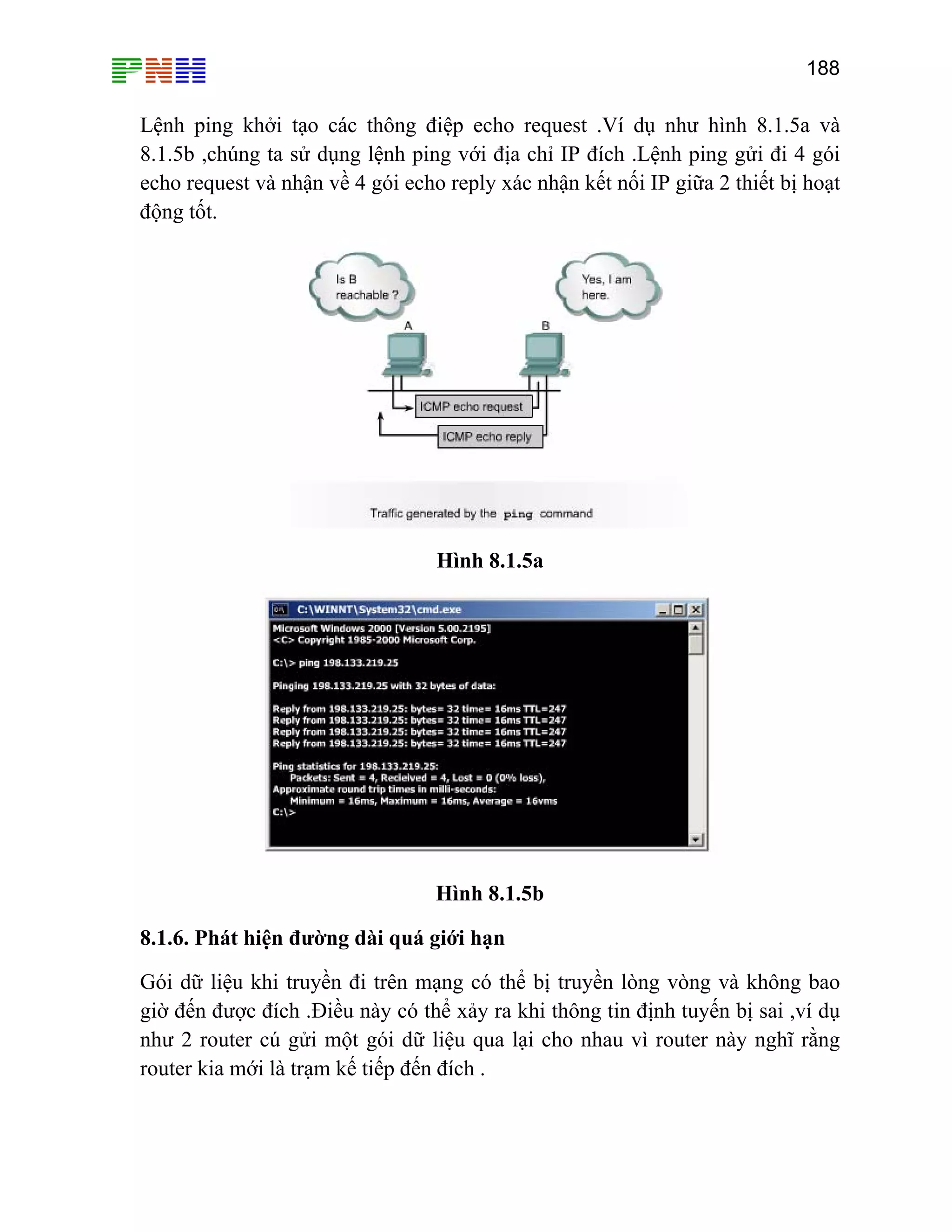 188

Lệnh ping khởi tạo các thông điệp echo request .Ví dụ như hình 8.1.5a và
8.1.5b ,chúng ta sử dụng lệnh ping với địa chỉ IP đích .Lệnh ping gửi đi 4 gói
echo request và nhận về 4 gói echo reply xác nhận kết nối IP giữa 2 thiết bị hoạt
động tốt.

Hình 8.1.5a

Hình 8.1.5b
8.1.6. Phát hiện đường dài quá giới hạn
Gói dữ liệu khi truyền đi trên mạng có thể bị truyền lòng vòng và không bao
giờ đến được đích .Điều này có thể xảy ra khi thông tin định tuyến bị sai ,ví dụ
như 2 router cú gửi một gói dữ liệu qua lại cho nhau vì router này nghĩ rằng
router kia mới là trạm kế tiếp đến đích .

 