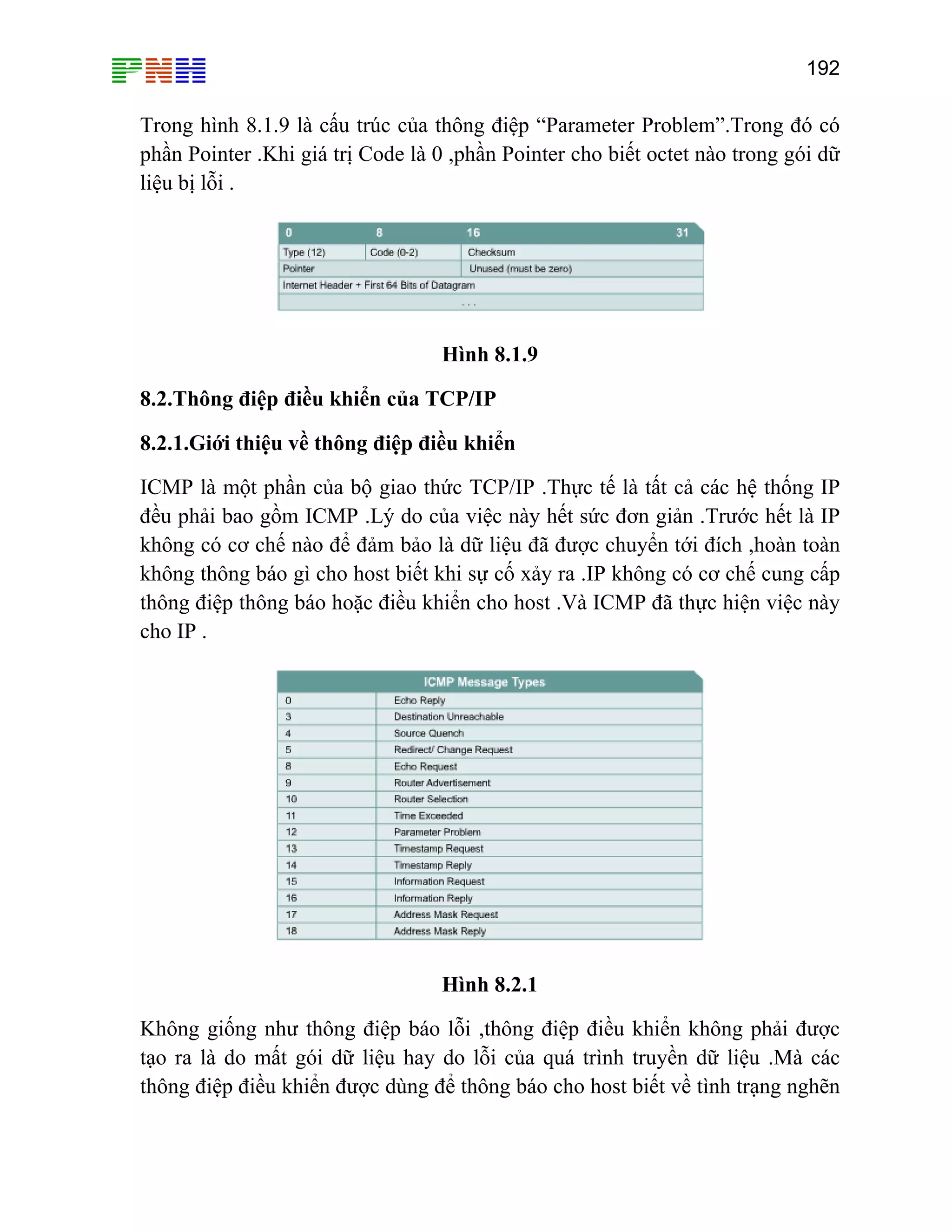192

Trong hình 8.1.9 là cấu trúc của thông điệp “Parameter Problem”.Trong đó có
phần Pointer .Khi giá trị Code là 0 ,phần Pointer cho biết octet nào trong gói dữ
liệu bị lỗi .

Hình 8.1.9
8.2.Thông điệp điều khiển của TCP/IP
8.2.1.Giới thiệu về thông điệp điều khiển
ICMP là một phần của bộ giao thức TCP/IP .Thực tế là tất cả các hệ thống IP
đều phải bao gồm ICMP .Lý do của việc này hết sức đơn giản .Trước hết là IP
không có cơ chế nào để đảm bảo là dữ liệu đã được chuyển tới đích ,hoàn toàn
không thông báo gì cho host biết khi sự cố xảy ra .IP không có cơ chế cung cấp
thông điệp thông báo hoặc điều khiển cho host .Và ICMP đã thực hiện việc này
cho IP .

Hình 8.2.1
Không giống như thông điệp báo lỗi ,thông điệp điều khiển không phải được
tạo ra là do mất gói dữ liệu hay do lỗi của quá trình truyền dữ liệu .Mà các
thông điệp điều khiển được dùng để thông báo cho host biết về tình trạng nghẽn

 