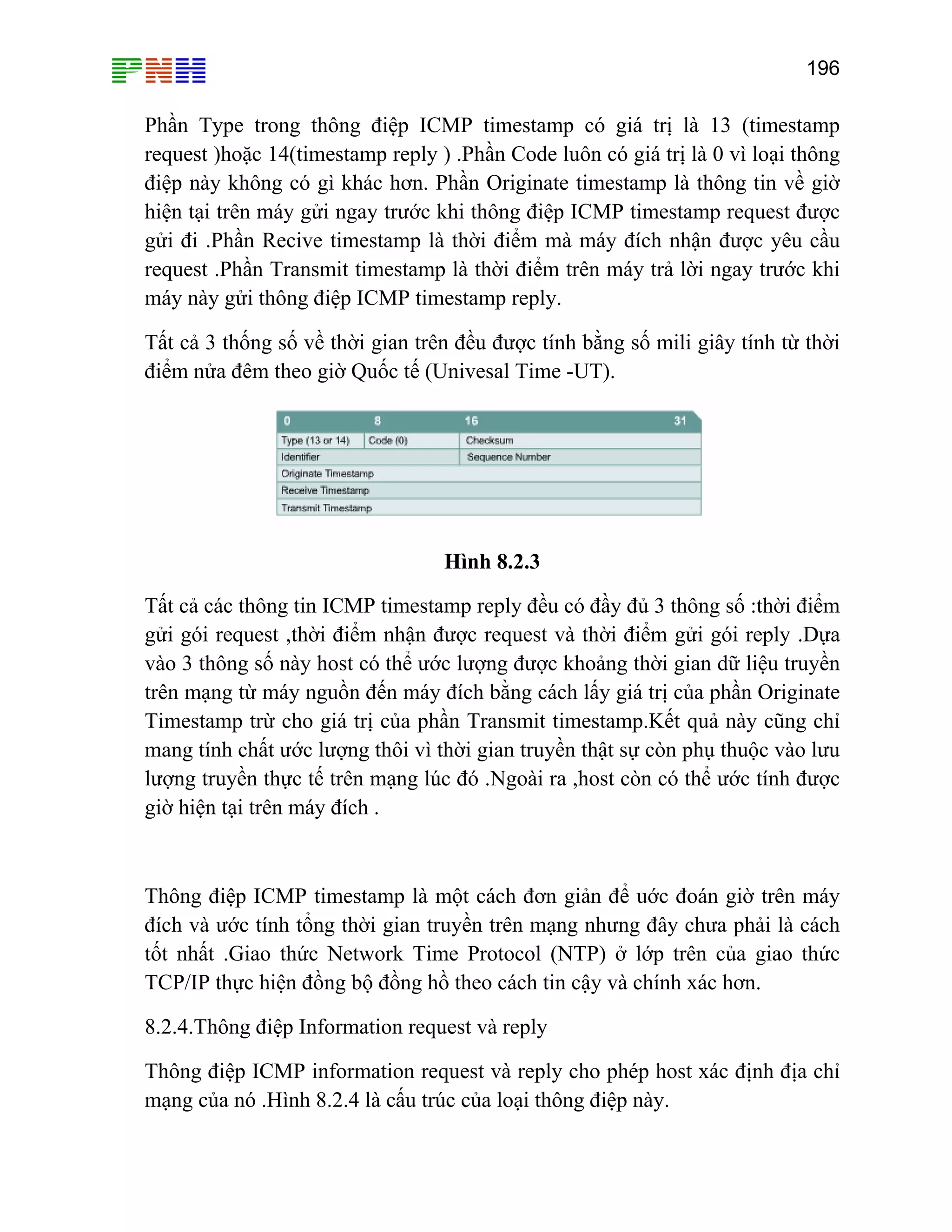 196

Phần Type trong thông điệp ICMP timestamp có giá trị là 13 (timestamp
request )hoặc 14(timestamp reply ) .Phần Code luôn có giá trị là 0 vì loại thông
điệp này không có gì khác hơn. Phần Originate timestamp là thông tin về giờ
hiện tại trên máy gửi ngay trước khi thông điệp ICMP timestamp request được
gửi đi .Phần Recive timestamp là thời điểm mà máy đích nhận được yêu cầu
request .Phần Transmit timestamp là thời điểm trên máy trả lời ngay trước khi
máy này gửi thông điệp ICMP timestamp reply.
Tất cả 3 thống số về thời gian trên đều được tính bằng số mili giây tính từ thời
điểm nửa đêm theo giờ Quốc tế (Univesal Time -UT).

Hình 8.2.3
Tất cả các thông tin ICMP timestamp reply đều có đầy đủ 3 thông số :thời điểm
gửi gói request ,thời điểm nhận được request và thời điểm gửi gói reply .Dựa
vào 3 thông số này host có thể ước lượng được khoảng thời gian dữ liệu truyền
trên mạng từ máy nguồn đến máy đích bằng cách lấy giá trị của phần Originate
Timestamp trừ cho giá trị của phần Transmit timestamp.Kết quả này cũng chỉ
mang tính chất ước lượng thôi vì thời gian truyền thật sự còn phụ thuộc vào lưu
lượng truyền thực tế trên mạng lúc đó .Ngoài ra ,host còn có thể ước tính được
giờ hiện tại trên máy đích .

Thông điệp ICMP timestamp là một cách đơn giản để uớc đoán giờ trên máy
đích và ước tính tổng thời gian truyền trên mạng nhưng đây chưa phải là cách
tốt nhất .Giao thức Network Time Protocol (NTP) ở lớp trên của giao thức
TCP/IP thực hiện đồng bộ đồng hồ theo cách tin cậy và chính xác hơn.
8.2.4.Thông điệp Information request và reply
Thông điệp ICMP information request và reply cho phép host xác định địa chỉ
mạng của nó .Hình 8.2.4 là cấu trúc của loại thông điệp này.

 
