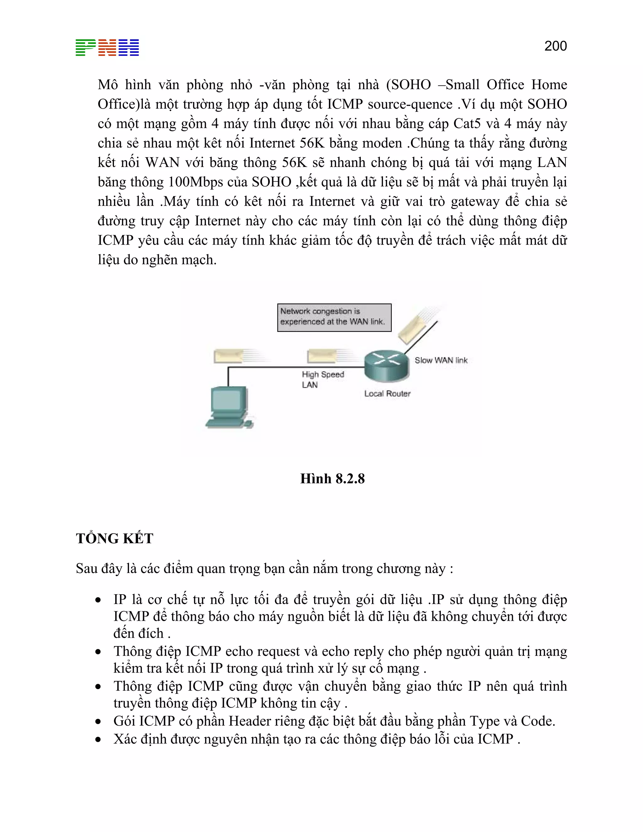200

Mô hình văn phòng nhỏ -văn phòng tại nhà (SOHO –Small Office Home
Office)là một trường hợp áp dụng tốt ICMP source-quence .Ví dụ một SOHO
có một mạng gồm 4 máy tính được nối với nhau bằng cáp Cat5 và 4 máy này
chia sẻ nhau một kêt nối Internet 56K bằng moden .Chúng ta thấy rằng đường
kết nối WAN với băng thông 56K sẽ nhanh chóng bị quá tải với mạng LAN
băng thông 100Mbps của SOHO ,kết quả là dữ liệu sẽ bị mất và phải truyền lại
nhiều lần .Máy tính có kêt nối ra Internet và giữ vai trò gateway để chia sẻ
đường truy cập Internet này cho các máy tính còn lại có thể dùng thông điệp
ICMP yêu cầu các máy tính khác giảm tốc độ truyền để trách việc mất mát dữ
liệu do nghẽn mạch.

Hình 8.2.8

TỔNG KẾT
Sau đây là các điểm quan trọng bạn cần nắm trong chương này :
• IP là cơ chế tự nỗ lực tối đa để truyền gói dữ liệu .IP sử dụng thông điệp
ICMP để thông báo cho máy nguồn biết là dữ liệu đã không chuyển tới được
đến đích .
• Thông điệp ICMP echo request và echo reply cho phép người quản trị mạng
kiểm tra kết nối IP trong quá trình xử lý sự cố mạng .
• Thông điệp ICMP cũng được vận chuyển bằng giao thức IP nên quá trình
truyền thông điệp ICMP không tin cậy .
• Gói ICMP có phần Header riêng đặc biệt bắt đầu bằng phần Type và Code.
• Xác định được nguyên nhận tạo ra các thông điệp báo lỗi của ICMP .

 