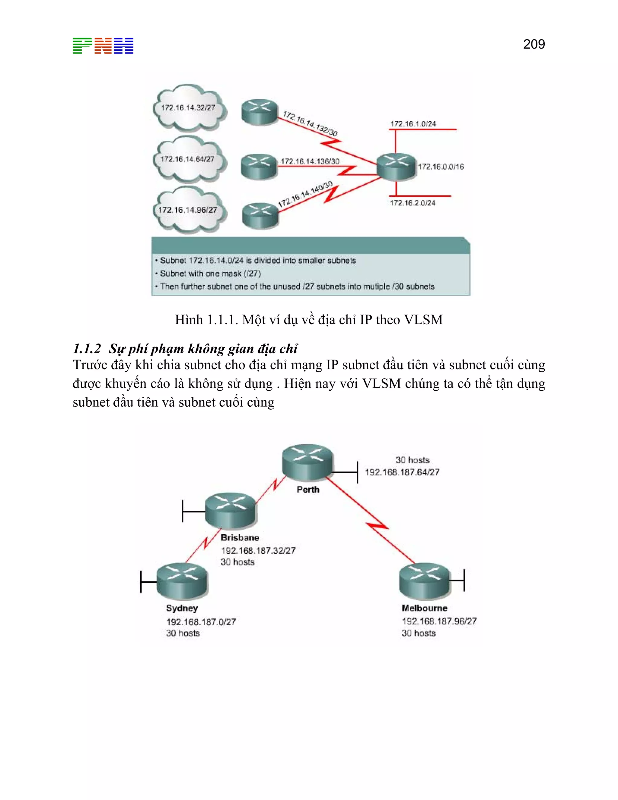 209

Hình 1.1.1. Một ví dụ về địa chỉ IP theo VLSM
1.1.2 Sự phí phạm không gian địa chỉ
Trước đây khi chia subnet cho địa chỉ mạng IP subnet đầu tiên và subnet cuối cùng
được khuyến cáo là không sử dụng . Hiện nay với VLSM chúng ta có thể tận dụng
subnet đầu tiên và subnet cuối cùng

 