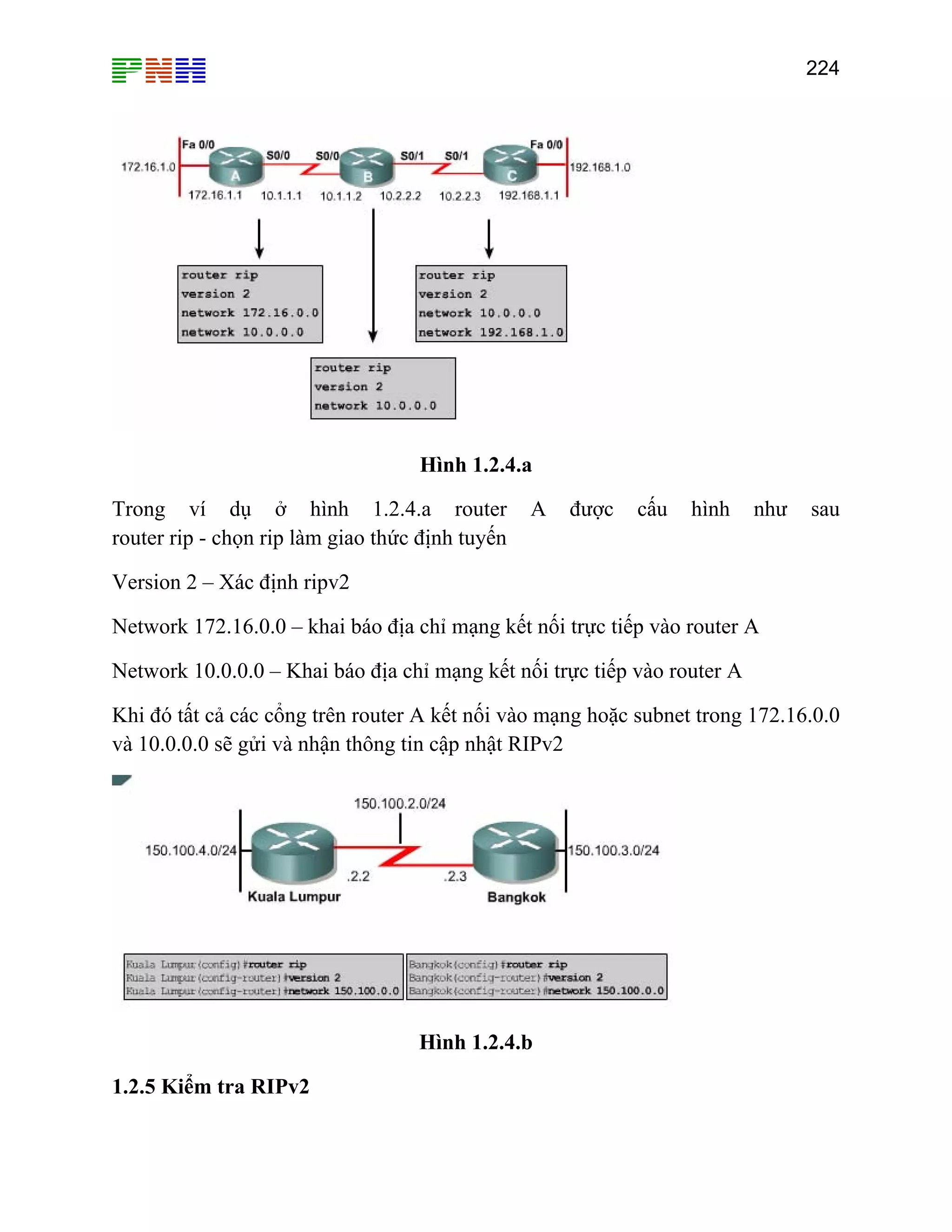 224

Hình 1.2.4.a
Trong ví dụ ở hình 1.2.4.a router
router rip - chọn rip làm giao thức định tuyến

A

được

cấu

hình

như

sau

Version 2 – Xác định ripv2
Network 172.16.0.0 – khai báo địa chỉ mạng kết nối trực tiếp vào router A
Network 10.0.0.0 – Khai báo địa chỉ mạng kết nối trực tiếp vào router A
Khi đó tất cả các cổng trên router A kết nối vào mạng hoặc subnet trong 172.16.0.0
và 10.0.0.0 sẽ gửi và nhận thông tin cập nhật RIPv2

Hình 1.2.4.b
1.2.5 Kiểm tra RIPv2

 