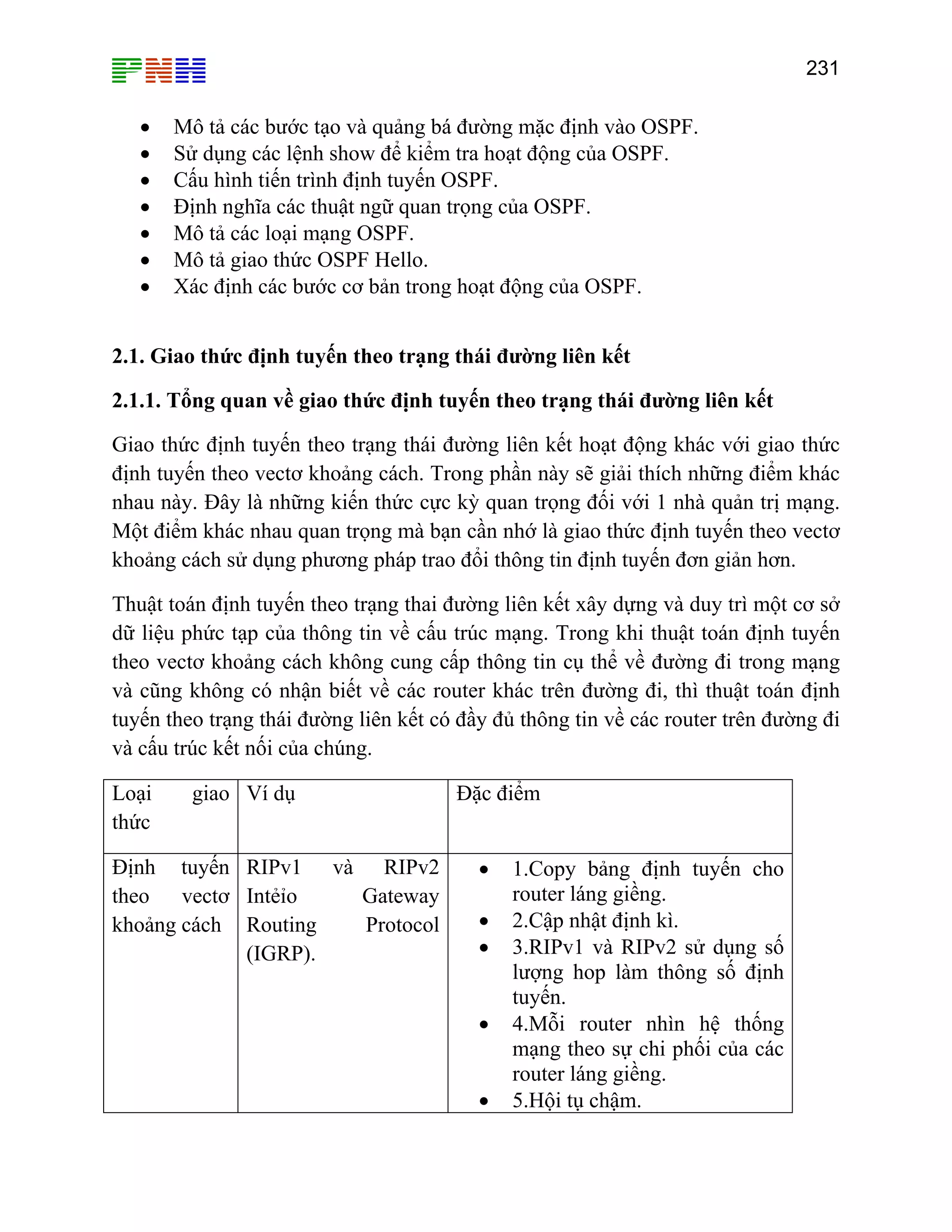 231

•
•
•
•
•
•
•

Mô tả các bước tạo và quảng bá đường mặc định vào OSPF.
Sử dụng các lệnh show để kiểm tra hoạt động của OSPF.
Cấu hình tiến trình định tuyến OSPF.
Định nghĩa các thuật ngữ quan trọng của OSPF.
Mô tả các loại mạng OSPF.
Mô tả giao thức OSPF Hello.
Xác định các bước cơ bản trong hoạt động của OSPF.

2.1. Giao thức định tuyến theo trạng thái đường liên kết
2.1.1. Tổng quan về giao thức định tuyến theo trạng thái đường liên kết
Giao thức định tuyến theo trạng thái đường liên kết hoạt động khác với giao thức
định tuyến theo vectơ khoảng cách. Trong phần này sẽ giải thích những điểm khác
nhau này. Đây là những kiến thức cực kỳ quan trọng đối với 1 nhà quản trị mạng.
Một điểm khác nhau quan trọng mà bạn cần nhớ là giao thức định tuyến theo vectơ
khoảng cách sử dụng phương pháp trao đổi thông tin định tuyến đơn giản hơn.
Thuật toán định tuyến theo trạng thai đường liên kết xây dựng và duy trì một cơ sở
dữ liệu phức tạp của thông tin về cấu trúc mạng. Trong khi thuật toán định tuyến
theo vectơ khoảng cách không cung cấp thông tin cụ thể về đường đi trong mạng
và cũng không có nhận biết về các router khác trên đường đi, thì thuật toán định
tuyến theo trạng thái đường liên kết có đầy đủ thông tin về các router trên đường đi
và cấu trúc kết nối của chúng.
Loại
thức

giao Ví dụ

Định tuyến RIPv1 và RIPv2
theo vectơ Intẻỉo
Gateway
khoảng cách Routing
Protocol
(IGRP).

Đặc điểm
•
•
•
•
•

1.Copy bảng định tuyến cho
router láng giềng.
2.Cập nhật định kì.
3.RIPv1 và RIPv2 sử dụng số
lượng hop làm thông số định
tuyến.
4.Mỗi router nhìn hệ thống
mạng theo sự chi phối của các
router láng giềng.
5.Hội tụ chậm.

 