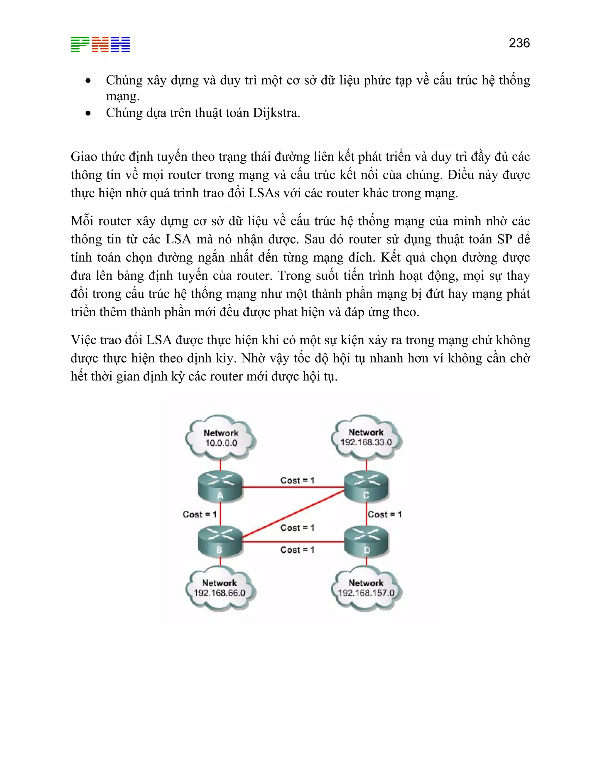 236

•
•

Chúng xây dựng và duy trì một cơ sở dữ liệu phức tạp về cấu trúc hệ thống
mạng.
Chúng dựa trên thuật toán Dijkstra.

Giao thức định tuyến theo trạng thái đường liên kết phát triển và duy trì đầy đủ các
thông tin về mọi router trong mạng và cấu trúc kết nối của chúng. Điều này được
thực hiện nhờ quá trình trao đổi LSAs với các router khác trong mạng.
Mỗi router xây dựng cơ sở dữ liệu về cấu trúc hệ thống mạng của mình nhờ các
thông tin từ các LSA mà nó nhận được. Sau đó router sử dụng thuật toán SP để
tính toán chọn đường ngắn nhất đến từng mạng đích. Kết quả chọn đường được
đưa lên bảng định tuyến của router. Trong suốt tiến trình hoạt động, mọi sự thay
đổi trong cấu trúc hệ thống mạng như một thành phần mạng bị đứt hay mạng phát
triển thêm thành phần mới đều được phat hiện và đáp ứng theo.
Việc trao đổi LSA được thực hiện khi có một sự kiện xảy ra trong mạng chứ không
được thực hiện theo định kìy. Nhờ vậy tốc độ hội tụ nhanh hơn ví không cần chờ
hết thời gian định kỳ các router mới được hội tụ.

 