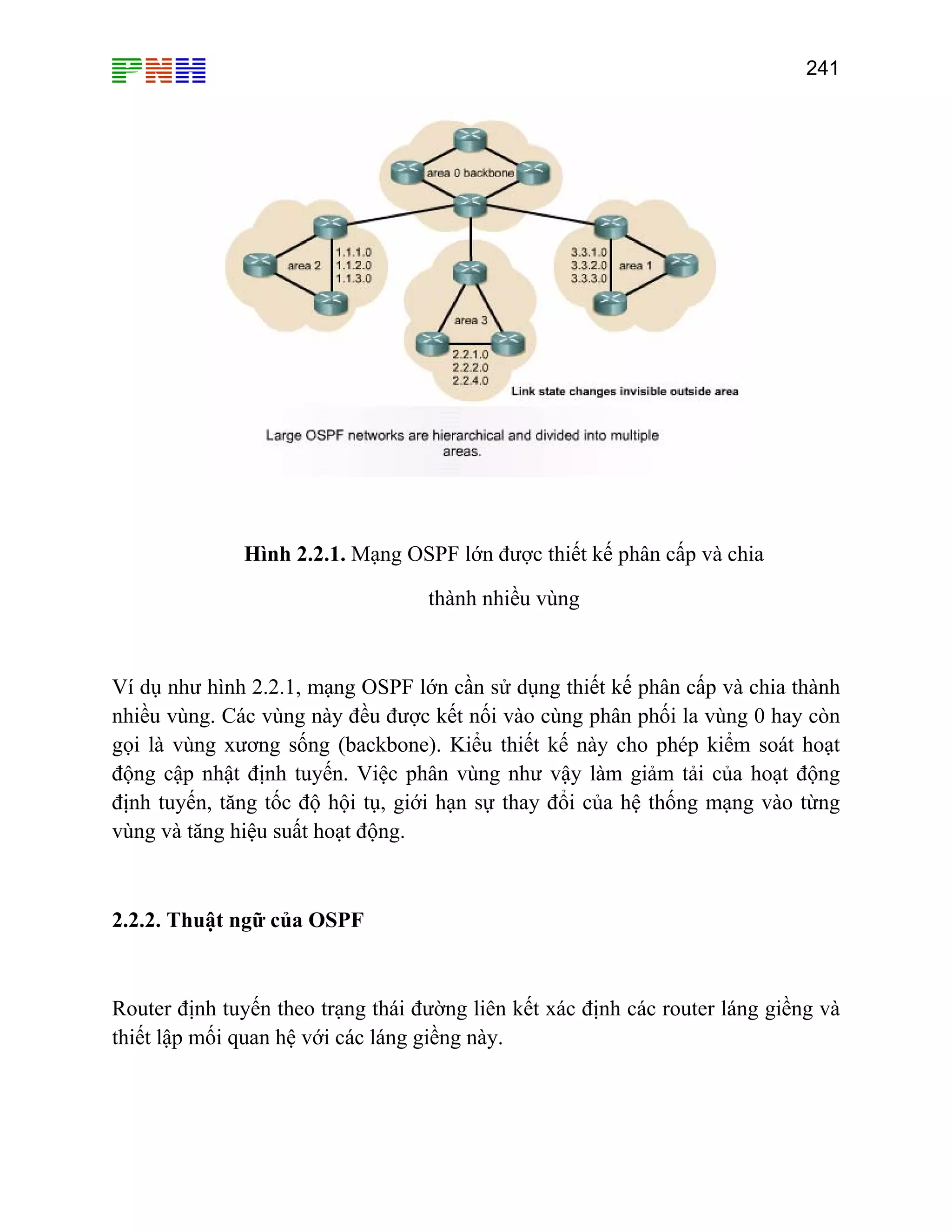 241

Hình 2.2.1. Mạng OSPF lớn được thiết kế phân cấp và chia
thành nhiều vùng

Ví dụ như hình 2.2.1, mạng OSPF lớn cần sử dụng thiết kế phân cấp và chia thành
nhiều vùng. Các vùng này đều được kết nối vào cùng phân phối la vùng 0 hay còn
gọi là vùng xương sống (backbone). Kiểu thiết kế này cho phép kiểm soát hoạt
động cập nhật định tuyến. Việc phân vùng như vậy làm giảm tải của hoạt động
định tuyến, tăng tốc độ hội tụ, giới hạn sự thay đổi của hệ thống mạng vào từng
vùng và tăng hiệu suất hoạt động.

2.2.2. Thuật ngữ của OSPF

Router định tuyến theo trạng thái đường liên kết xác định các router láng giềng và
thiết lập mối quan hệ với các láng giềng này.

 