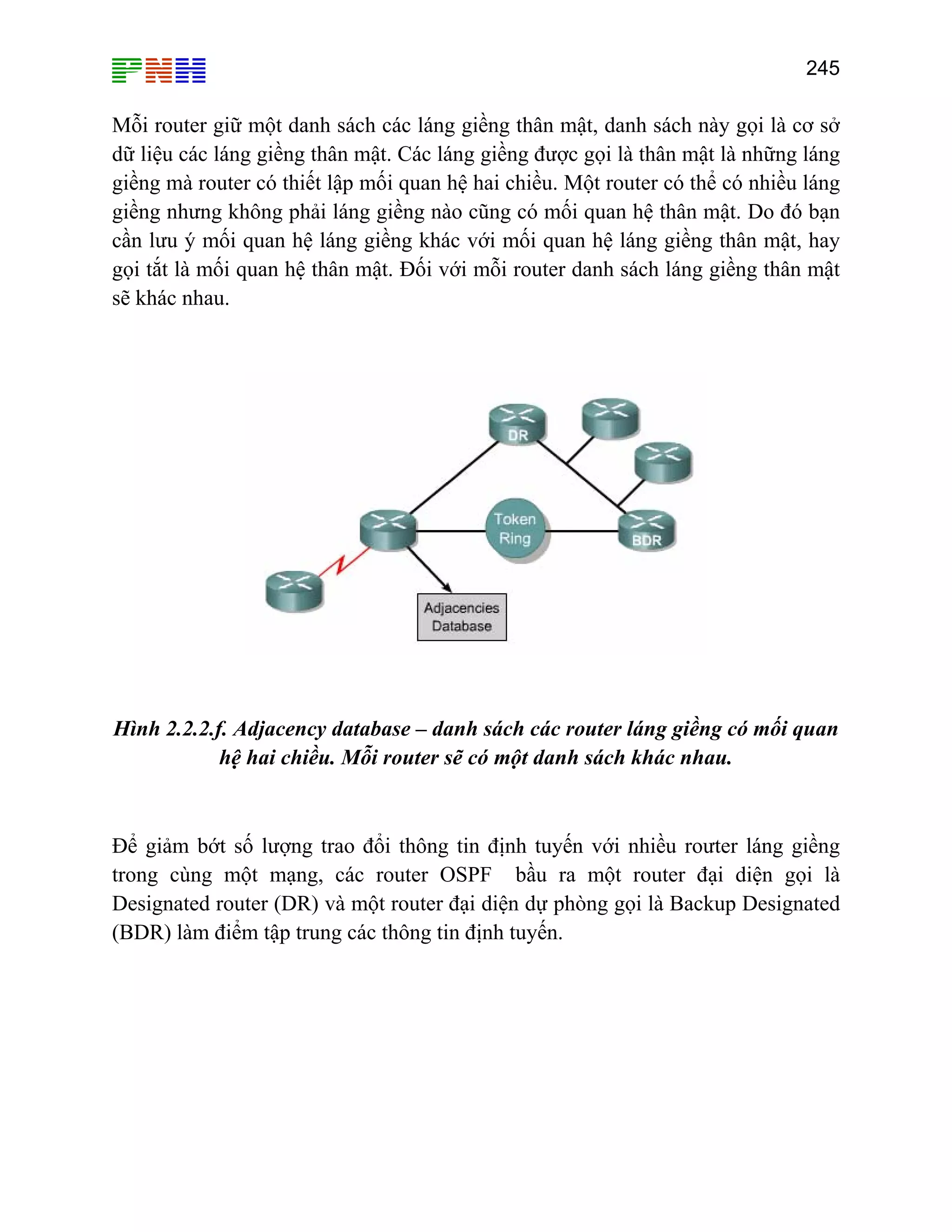 245

Mỗi router giữ một danh sách các láng giềng thân mật, danh sách này gọi là cơ sở
dữ liệu các láng giềng thân mật. Các láng giềng được gọi là thân mật là những láng
giềng mà router có thiết lập mối quan hệ hai chiều. Một router có thể có nhiều láng
giềng nhưng không phải láng giềng nào cũng có mối quan hệ thân mật. Do đó bạn
cần lưu ý mối quan hệ láng giềng khác với mối quan hệ láng giềng thân mật, hay
gọi tắt là mối quan hệ thân mật. Đối với mỗi router danh sách láng giềng thân mật
sẽ khác nhau.

Hình 2.2.2.f. Adjacency database – danh sách các router láng giềng có mối quan
hệ hai chiều. Mỗi router sẽ có một danh sách khác nhau.

Để giảm bớt số lượng trao đổi thông tin định tuyến với nhiều roưter láng giềng
trong cùng một mạng, các router OSPF bầu ra một router đại diện gọi là
Designated router (DR) và một router đại diện dự phòng gọi là Backup Designated
(BDR) làm điểm tập trung các thông tin định tuyến.

 