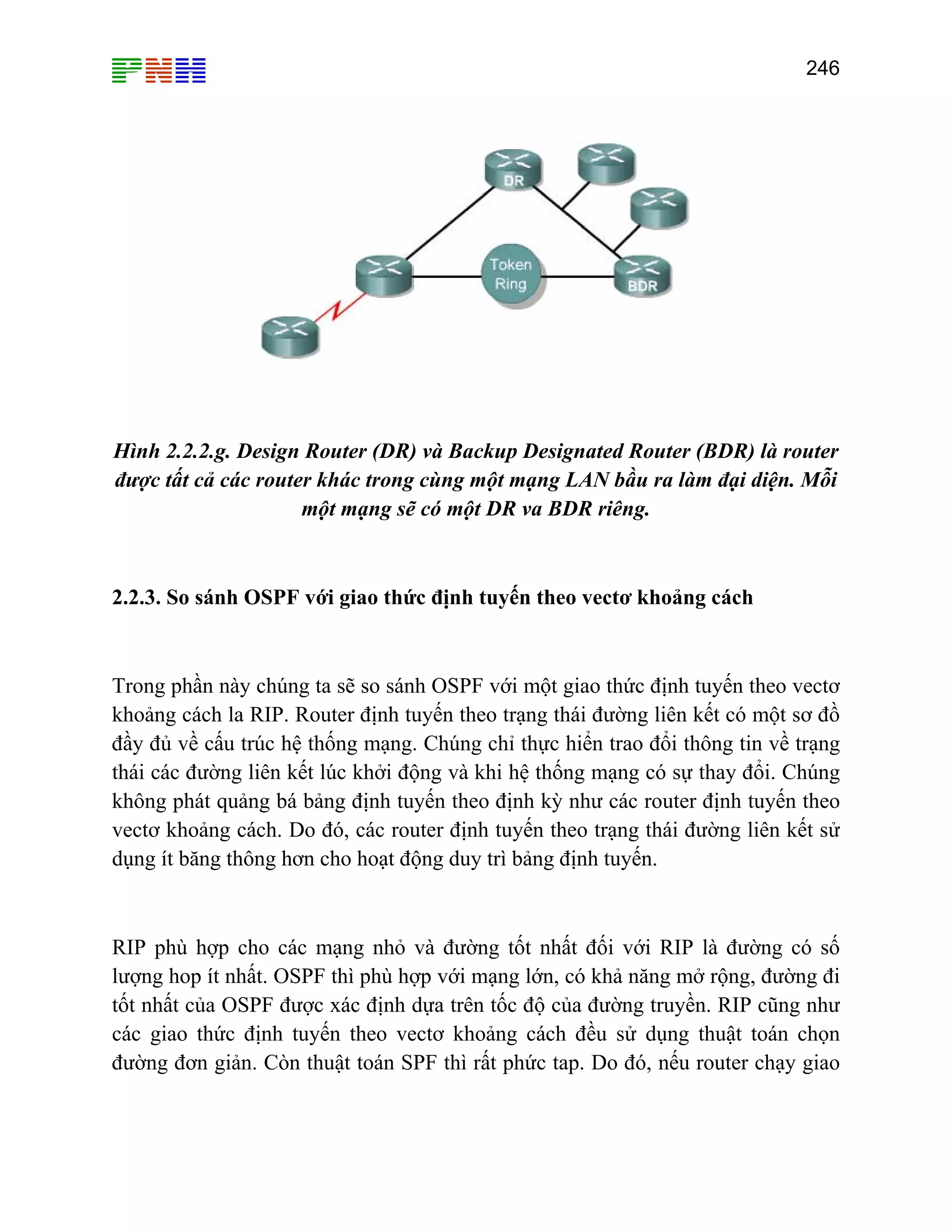 246

Hình 2.2.2.g. Design Router (DR) và Backup Designated Router (BDR) là router
được tất cả các router khác trong cùng một mạng LAN bầu ra làm đại diện. Mỗi
một mạng sẽ có một DR va BDR riêng.

2.2.3. So sánh OSPF với giao thức định tuyến theo vectơ khoảng cách

Trong phần này chúng ta sẽ so sánh OSPF với một giao thức định tuyến theo vectơ
khoảng cách la RIP. Router định tuyến theo trạng thái đường liên kết có một sơ đồ
đầy đủ về cấu trúc hệ thống mạng. Chúng chỉ thực hiển trao đổi thông tin về trạng
thái các đường liên kết lúc khởi động và khi hệ thống mạng có sự thay đổi. Chúng
không phát quảng bá bảng định tuyến theo định kỳ như các router định tuyến theo
vectơ khoảng cách. Do đó, các router định tuyến theo trạng thái đường liên kết sử
dụng ít băng thông hơn cho hoạt động duy trì bảng định tuyến.

RIP phù hợp cho các mạng nhỏ và đường tốt nhất đối với RIP là đường có số
lượng hop ít nhất. OSPF thì phù hợp với mạng lớn, có khả năng mở rộng, đường đi
tốt nhất của OSPF được xác định dựa trên tốc độ của đường truyền. RIP cũng như
các giao thức định tuyến theo vectơ khoảng cách đều sử dụng thuật toán chọn
đường đơn giản. Còn thuật toán SPF thì rất phức tap. Do đó, nếu router chạy giao

 