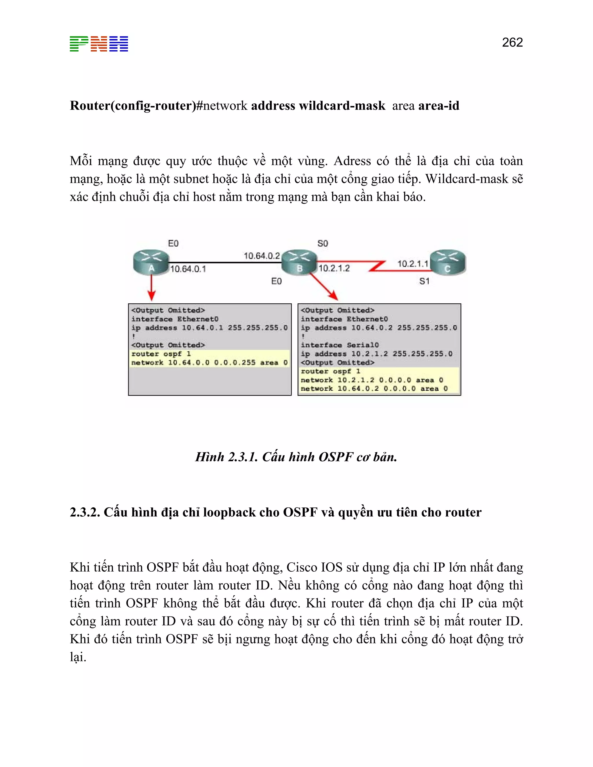 262

Router(config-router)#network address wildcard-mask area area-id

Mỗi mạng được quy ước thuộc về một vùng. Adress có thể là địa chỉ của toàn
mạng, hoặc là một subnet hoặc là địa chỉ của một cổng giao tiếp. Wildcard-mask sẽ
xác định chuỗi địa chỉ host nằm trong mạng mà bạn cần khai báo.

Hình 2.3.1. Cấu hình OSPF cơ bản.

2.3.2. Cấu hình địa chỉ loopback cho OSPF và quyền ưu tiên cho router

Khi tiến trình OSPF bắt đầu hoạt động, Cisco IOS sử dụng địa chỉ IP lớn nhất đang
hoạt động trên router làm router ID. Nều không có cổng nào đang hoạt động thì
tiến trình OSPF không thể bắt đầu được. Khi router đã chọn địa chỉ IP của một
cổng làm router ID và sau đó cổng này bị sự cố thì tiến trình sẽ bị mất router ID.
Khi đó tiến trình OSPF sẽ bịi ngưng hoạt động cho đến khi cổng đó hoạt động trở
lại.

 