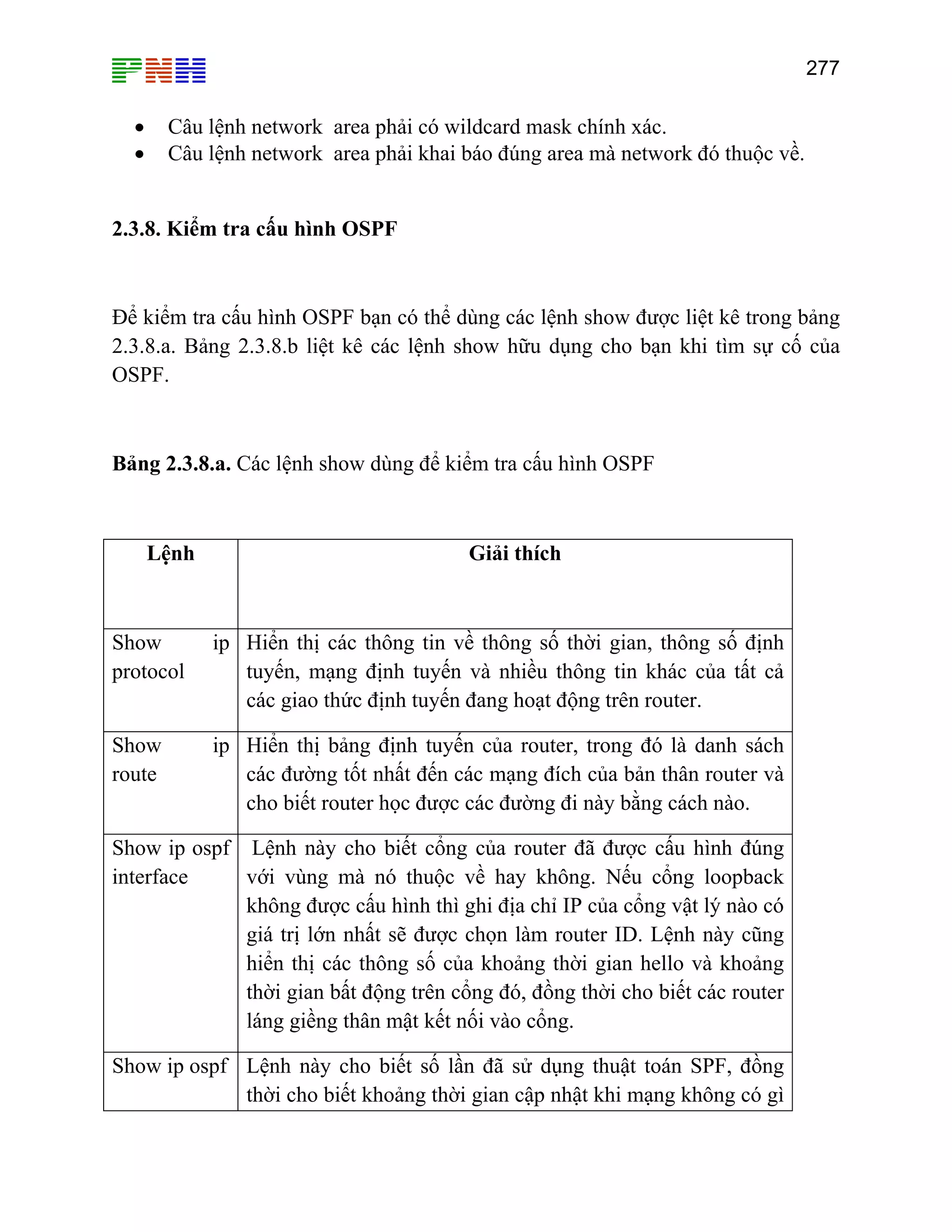 277

Câu lệnh network area phải có wildcard mask chính xác.
Câu lệnh network area phải khai báo đúng area mà network đó thuộc về.

•
•

2.3.8. Kiểm tra cấu hình OSPF

Để kiểm tra cấu hình OSPF bạn có thể dùng các lệnh show được liệt kê trong bảng
2.3.8.a. Bảng 2.3.8.b liệt kê các lệnh show hữu dụng cho bạn khi tìm sự cố của
OSPF.

Bảng 2.3.8.a. Các lệnh show dùng để kiểm tra cấu hình OSPF

Lệnh

Giải thích

Show
protocol

ip Hiển thị các thông tin về thông số thời gian, thông số định
tuyến, mạng định tuyến và nhiều thông tin khác của tất cả
các giao thức định tuyến đang hoạt động trên router.

Show
route

ip Hiển thị bảng định tuyến của router, trong đó là danh sách
các đường tốt nhất đến các mạng đích của bản thân router và
cho biết router học được các đường đi này bằng cách nào.

Show ip ospf Lệnh này cho biết cổng của router đã được cấu hình đúng
interface
với vùng mà nó thuộc về hay không. Nếu cổng loopback
không được cấu hình thì ghi địa chỉ IP của cổng vật lý nào có
giá trị lớn nhất sẽ được chọn làm router ID. Lệnh này cũng
hiển thị các thông số của khoảng thời gian hello và khoảng
thời gian bất động trên cổng đó, đồng thời cho biết các router
láng giềng thân mật kết nối vào cổng.
Show ip ospf Lệnh này cho biết số lần đã sử dụng thuật toán SPF, đồng
thời cho biết khoảng thời gian cập nhật khi mạng không có gì

 