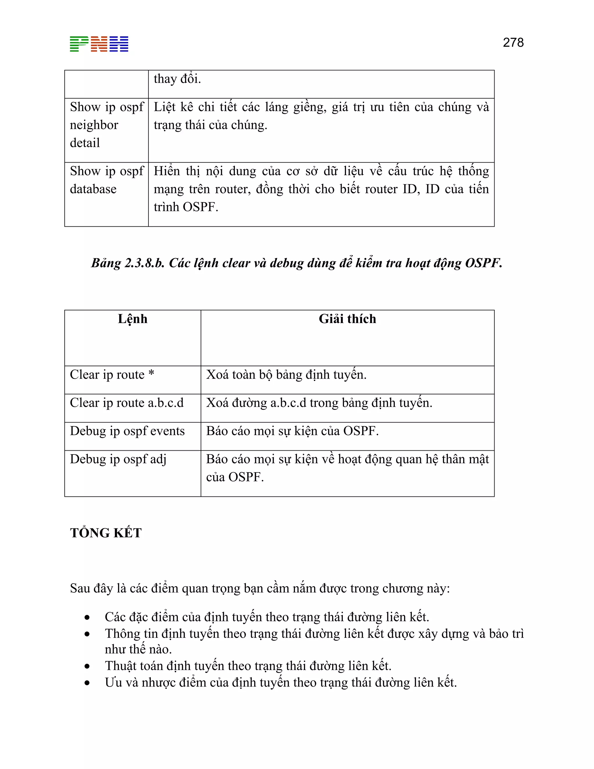 278

thay đổi.
Show ip ospf Liệt kê chi tiết các láng giềng, giá trị ưu tiên của chúng và
neighbor
trạng thái của chúng.
detail
Show ip ospf Hiển thị nội dung của cơ sở dữ liệu về cấu trúc hệ thống
database
mạng trên router, đồng thời cho biết router ID, ID của tiến
trình OSPF.

Bảng 2.3.8.b. Các lệnh clear và debug dùng để kiểm tra hoạt động OSPF.

Lệnh

Giải thích

Clear ip route *

Xoá toàn bộ bảng định tuyến.

Clear ip route a.b.c.d

Xoá đường a.b.c.d trong bảng định tuyến.

Debug ip ospf events

Báo cáo mọi sự kiện của OSPF.

Debug ip ospf adj

Báo cáo mọi sự kiện về hoạt động quan hệ thân mật
của OSPF.

TỔNG KẾT

Sau đây là các điểm quan trọng bạn cầm nắm được trong chương này:
•
•
•
•

Các đặc điểm của định tuyến theo trạng thái đường liên kết.
Thông tin định tuyến theo trạng thái đường liên kết được xây dựng và bảo trì
như thế nào.
Thuật toán định tuyến theo trạng thái đường liên kết.
Ưu và nhược điểm của định tuyến theo trạng thái đường liên kết.

 