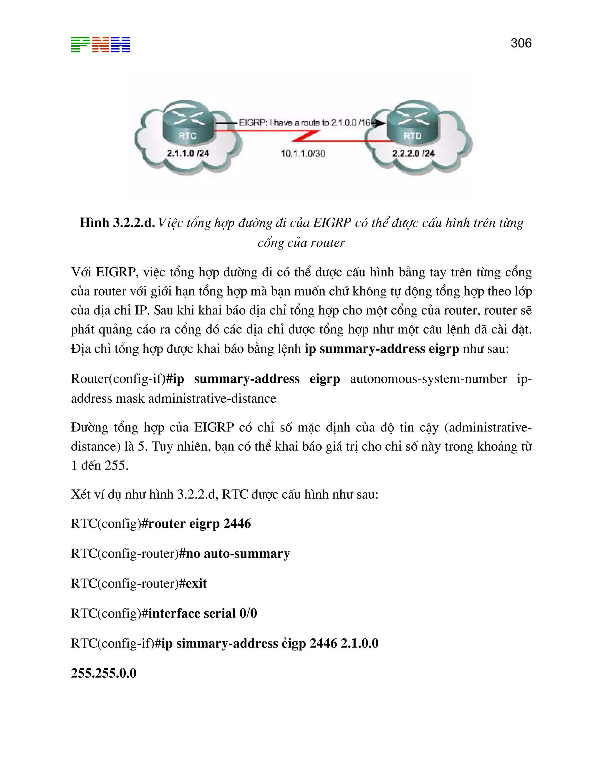306

H×nh 3.2.2.d. ViÖc tæng hîp ®−êng ®i cña EIGRP cã thÓ ®−îc cÊu h×nh trªn tõng
cæng cña router
Víi EIGRP, viÖc tæng hîp ®−êng ®i cã thÓ ®−îc cÊu h×nh b»ng tay trªn tõng cæng
cña router víi giíi h¹n tæng hîp mµ b¹n muèn chø kh«ng tù ®éng tæng hîp theo líp
cña ®Þa chØ IP. Sau khi khai b¸o ®Þa chØ tæng hîp cho mét cæng cña router, router sÏ
ph¸t qu¶ng c¸o ra cæng ®ã c¸c ®Þa chØ ®−îc tæng hîp nh− mét c©u lÖnh ®· cµi ®Æt.
§Þa chØ tæng hîp ®−îc khai b¸o b»ng lÖnh ip summary-address eigrp nh− sau:
Router(config-if)#ip summary-address eigrp autonomous-system-number ipaddress mask administrative-distance
§−êng tæng hîp cña EIGRP cã chØ sè mÆc ®Þnh cña ®é tin cËy (administrativedistance) lµ 5. Tuy nhiªn, b¹n cã thÓ khai b¸o gi¸ trÞ cho chØ sè nµy trong kho¶ng tõ
1 ®Õn 255.
XÐt vÝ dô nh− h×nh 3.2.2.d, RTC ®−îc cÊu h×nh nh− sau:
RTC(config)#router eigrp 2446
RTC(config-router)#no auto-summary
RTC(config-router)#exit
RTC(config)#interface serial 0/0
RTC(config-if)#ip simmary-address Îigp 2446 2.1.0.0
255.255.0.0

 