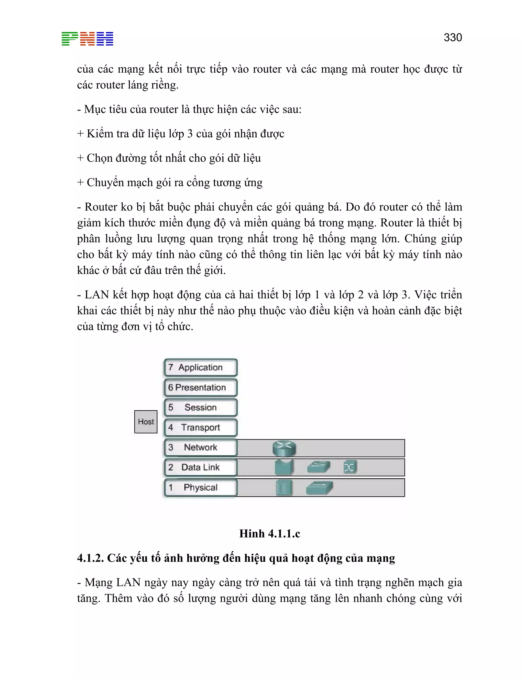 330

của các mạng kết nối trực tiếp vào router và các mạng mà router học được từ
các router láng riềng.
- Mục tiêu của router là thực hiện các việc sau:
+ Kiểm tra dữ liệu lớp 3 của gói nhận được
+ Chọn đường tốt nhất cho gói dữ liệu
+ Chuyển mạch gói ra cổng tương ứng
- Router ko bị bắt buộc phải chuyển các gói quảng bá. Do đó router có thể làm
giảm kích thước miền đụng độ và miền quảng bá trong mạng. Router là thiết bị
phân luồng lưu lượng quan trọng nhất trong hệ thống mạng lớn. Chúng giúp
cho bất kỳ máy tính nào cũng có thể thông tin liên lạc với bất kỳ máy tính nào
khác ở bất cứ đâu trên thế giới.
- LAN kết hợp hoạt động của cả hai thiết bị lớp 1 và lớp 2 và lớp 3. Việc triển
khai các thiết bị này như thế nào phụ thuộc vào điều kiện và hoàn cảnh đặc biệt
của từng đơn vị tổ chức.

Hinh 4.1.1.c
4.1.2. Các yếu tố ảnh hưởng đến hiệu quả hoạt động của mạng
- Mạng LAN ngày nay ngày càng trở nên quá tải và tình trạng nghẽn mạch gia
tăng. Thêm vào đó số lượng người dùng mạng tăng lên nhanh chóng cùng với

 