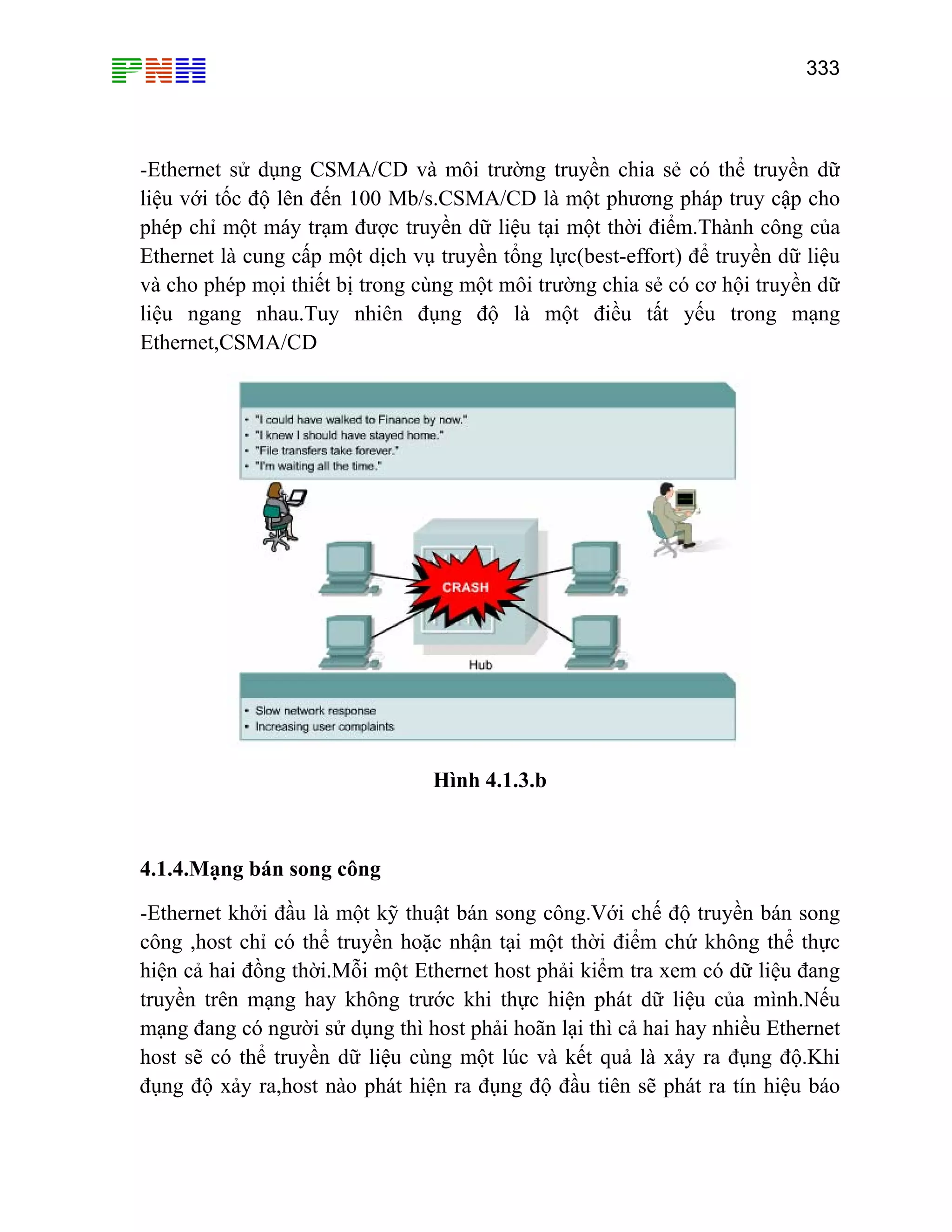 333

-Ethernet sử dụng CSMA/CD và môi trường truyền chia sẻ có thể truyền dữ
liệu với tốc độ lên đến 100 Mb/s.CSMA/CD là một phương pháp truy cập cho
phép chỉ một máy trạm được truyền dữ liệu tại một thời điểm.Thành công của
Ethernet là cung cấp một dịch vụ truyền tổng lực(best-effort) để truyền dữ liệu
và cho phép mọi thiết bị trong cùng một môi trường chia sẻ có cơ hội truyền dữ
liệu ngang nhau.Tuy nhiên đụng độ là một điều tất yếu trong mạng
Ethernet,CSMA/CD

Hình 4.1.3.b

4.1.4.Mạng bán song công
-Ethernet khởi đầu là một kỹ thuật bán song công.Với chế độ truyền bán song
công ,host chỉ có thể truyền hoặc nhận tại một thời điểm chứ không thể thực
hiện cả hai đồng thời.Mỗi một Ethernet host phải kiểm tra xem có dữ liệu đang
truyền trên mạng hay không trước khi thực hiện phát dữ liệu của mình.Nếu
mạng đang có người sử dụng thì host phải hoãn lại thì cả hai hay nhiều Ethernet
host sẽ có thể truyền dữ liệu cùng một lúc và kết quả là xảy ra đụng độ.Khi
đụng độ xảy ra,host nào phát hiện ra đụng độ đầu tiên sẽ phát ra tín hiệu báo

 